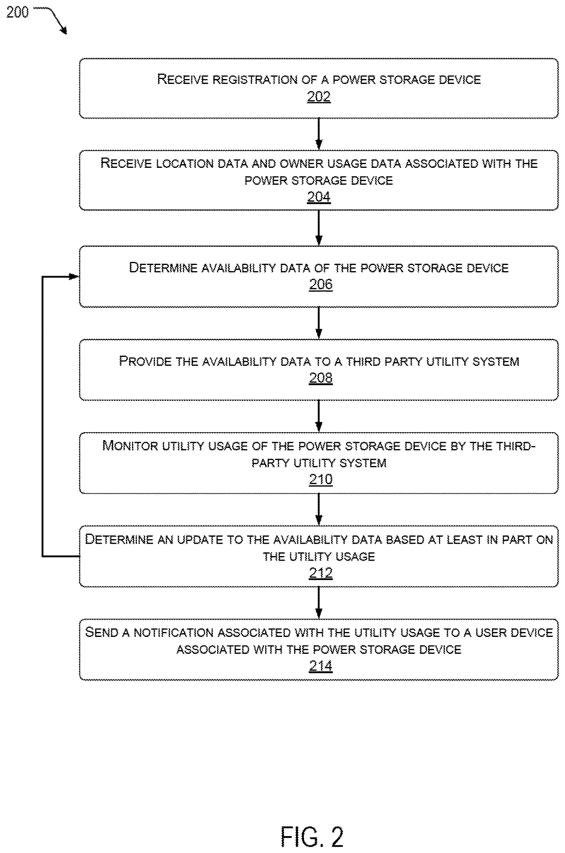 Patent US12620271 Figure 2 – System for determining power source location and availability