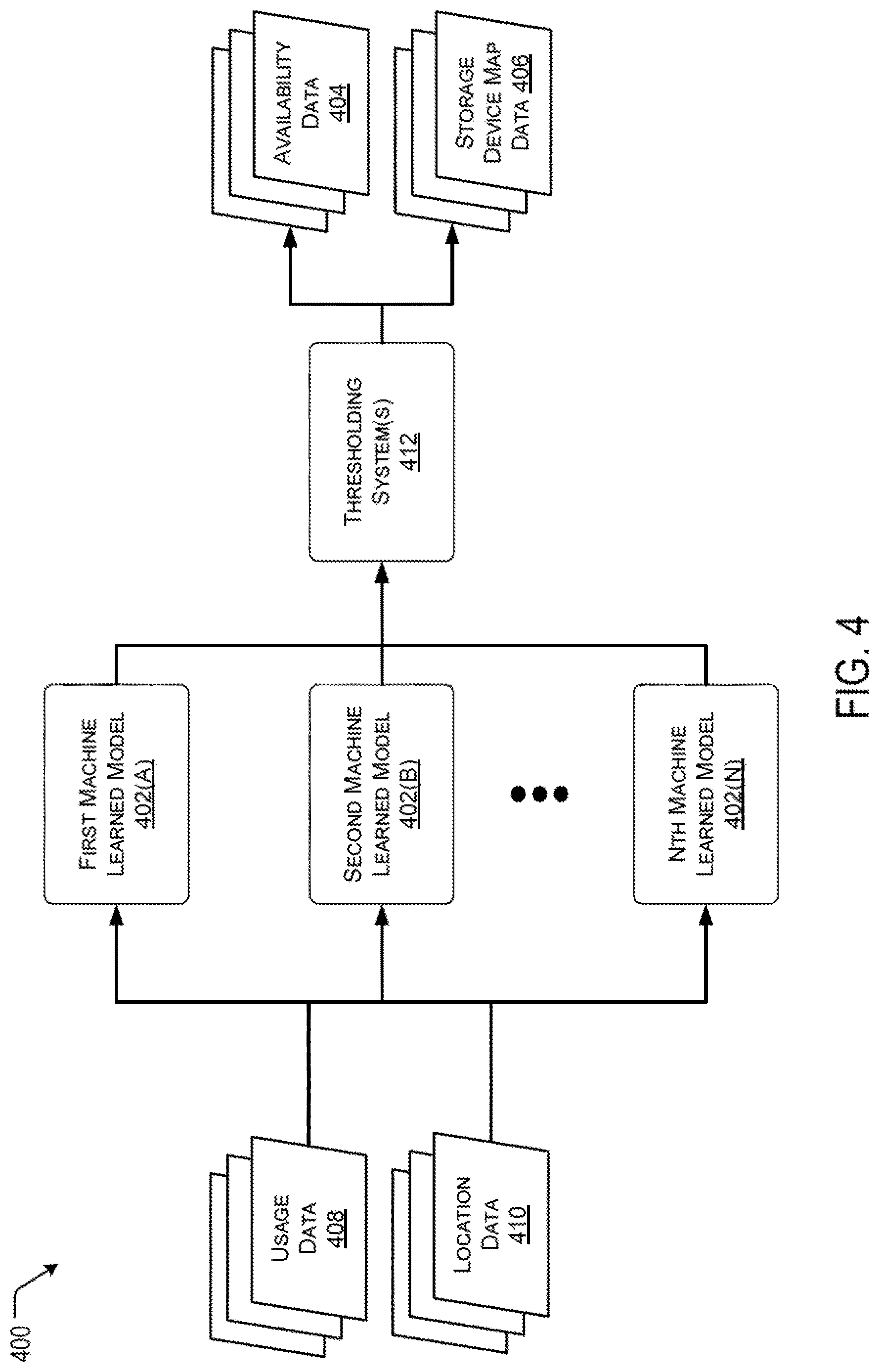 Patent US12620271 Figure 4 – System for determining power source location and availability