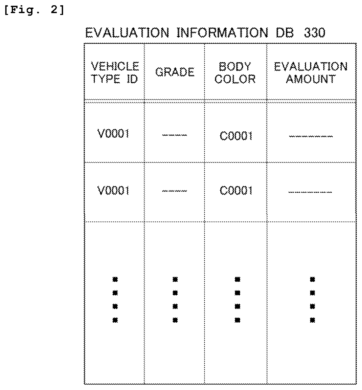 Patent US12620272 Figure 2 – Information processing apparatus