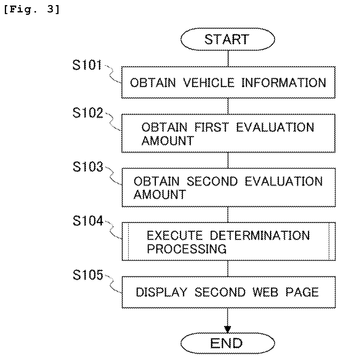 Patent US12620272 Figure 3 – Information processing apparatus