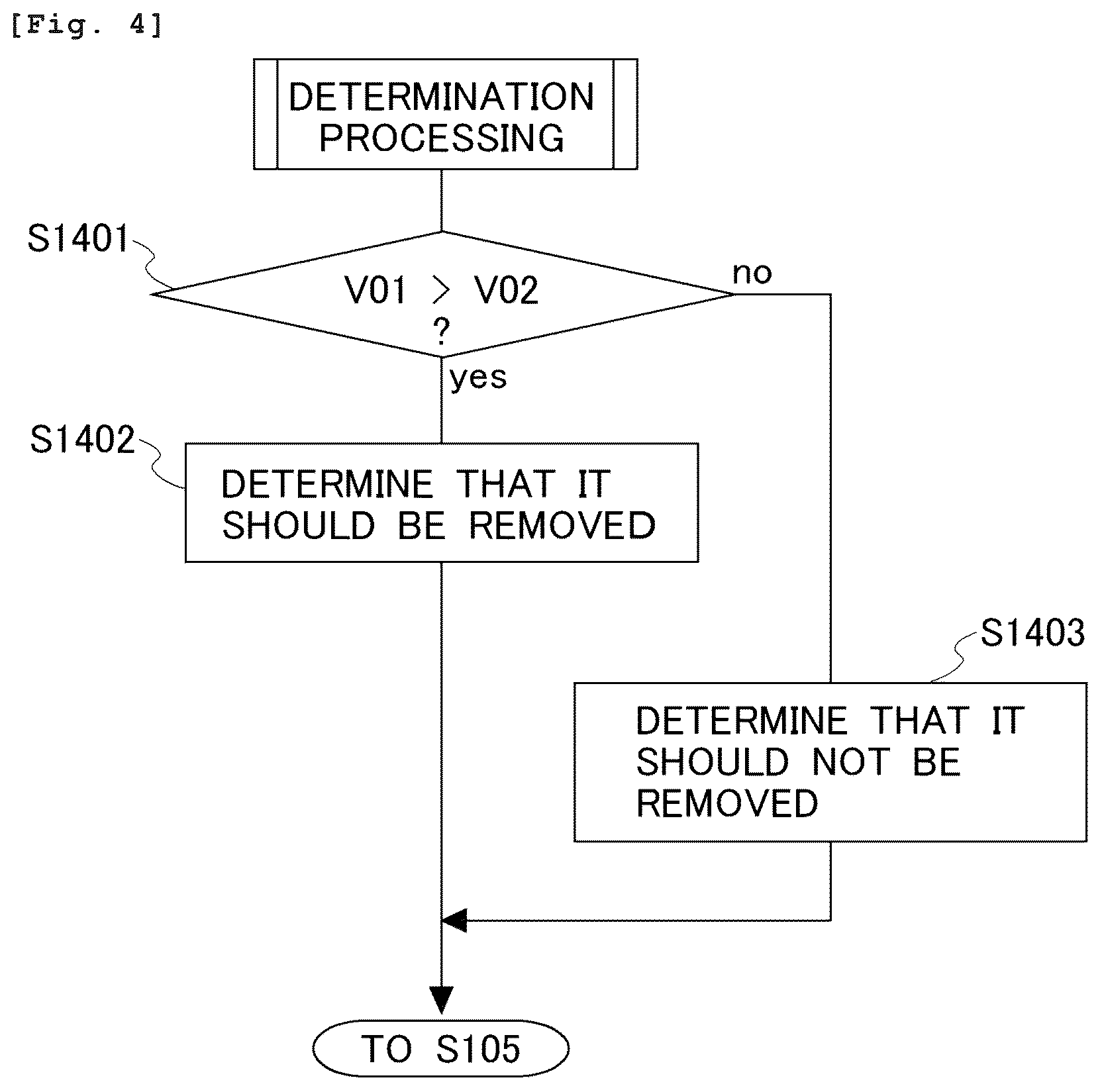 Patent US12620272 Figure 4 – Information processing apparatus