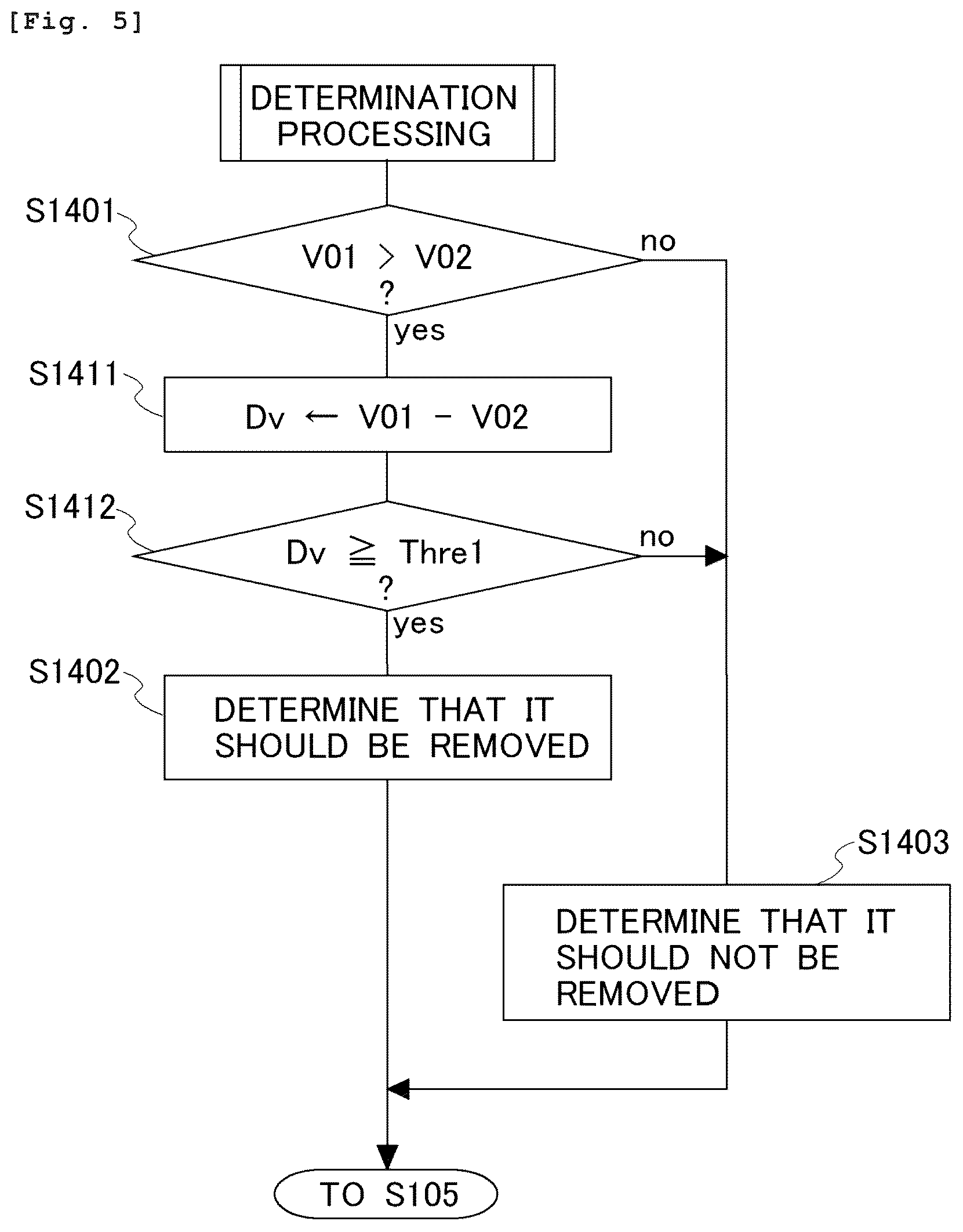 Patent US12620272 Figure 5 – Information processing apparatus