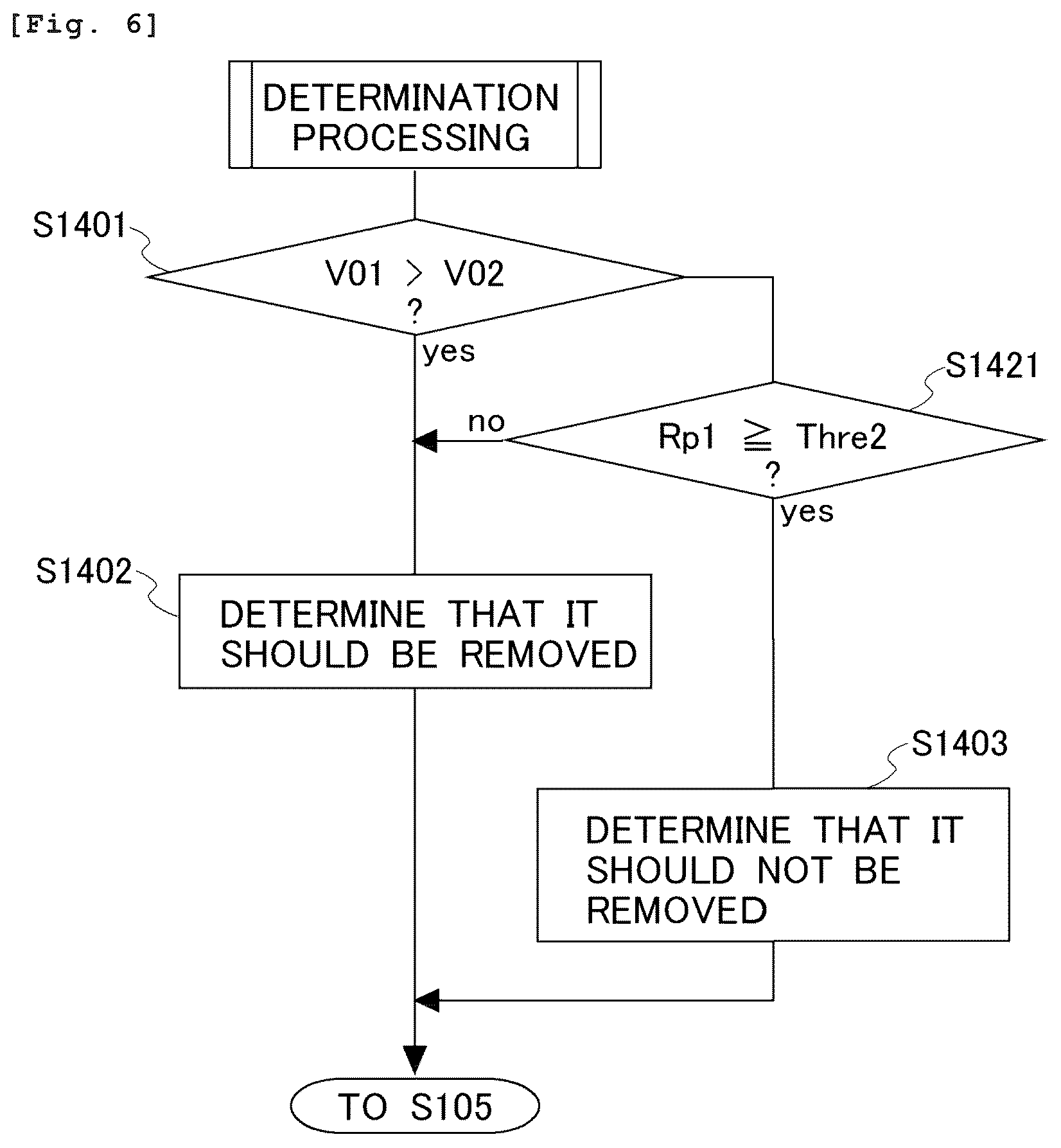 Patent US12620272 Figure 6 – Information processing apparatus