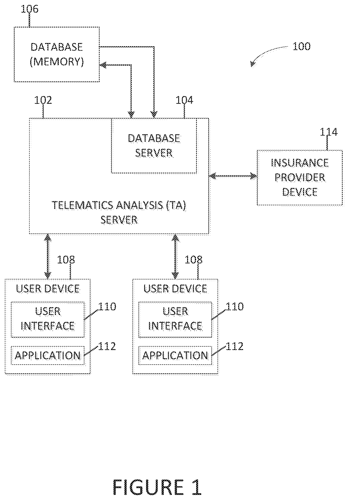 Patent US12620274 Figure 1 – Systems and methods for detecting full-stops to reduce vehicle accidents