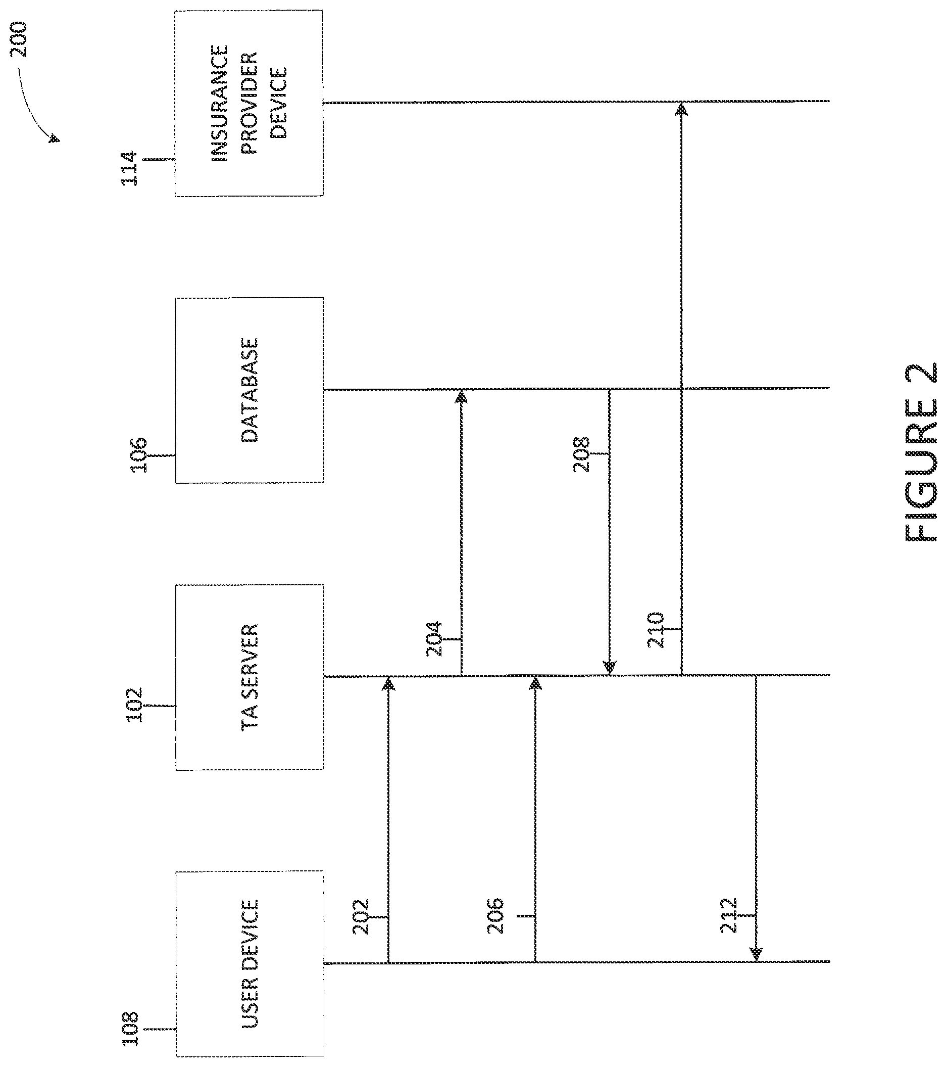 Patent US12620274 Figure 2 – Systems and methods for detecting full-stops to reduce vehicle accidents