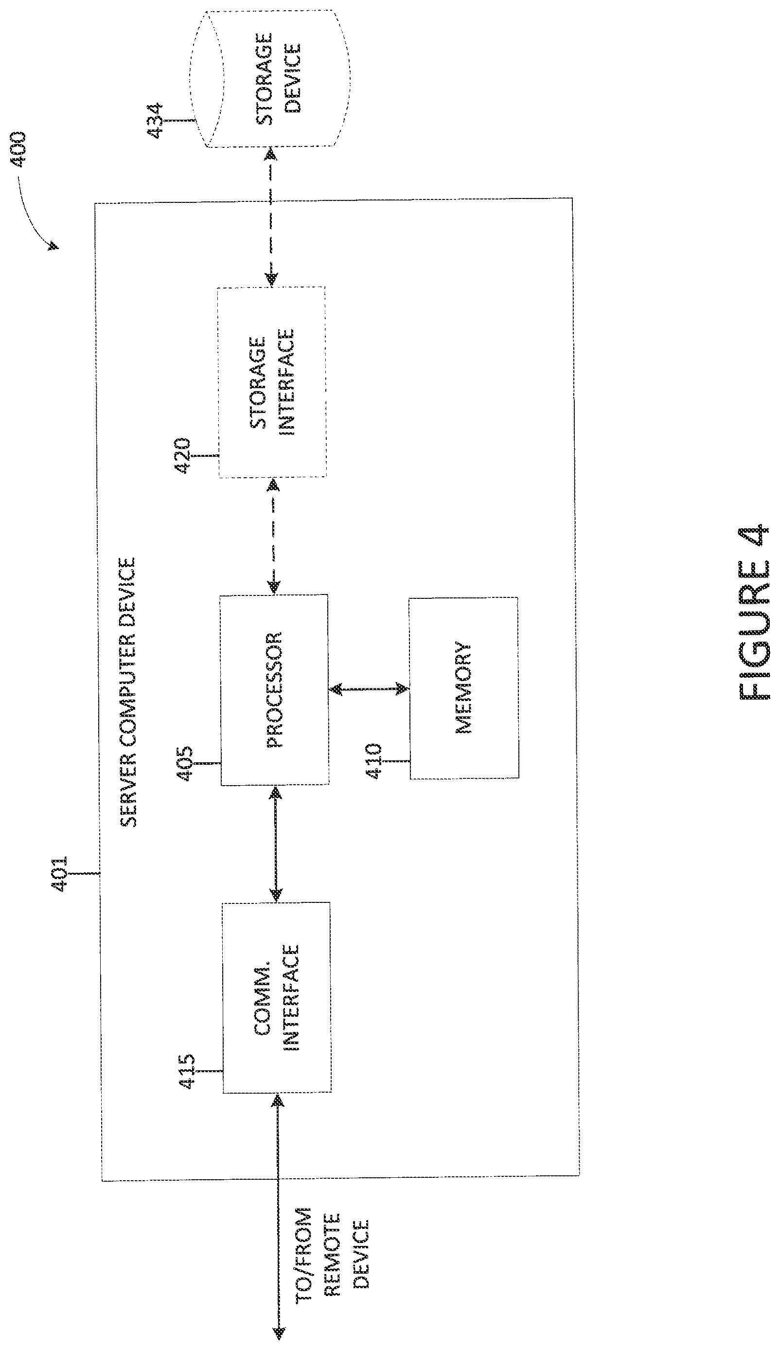 Patent US12620274 Figure 4 – Systems and methods for detecting full-stops to reduce vehicle accidents