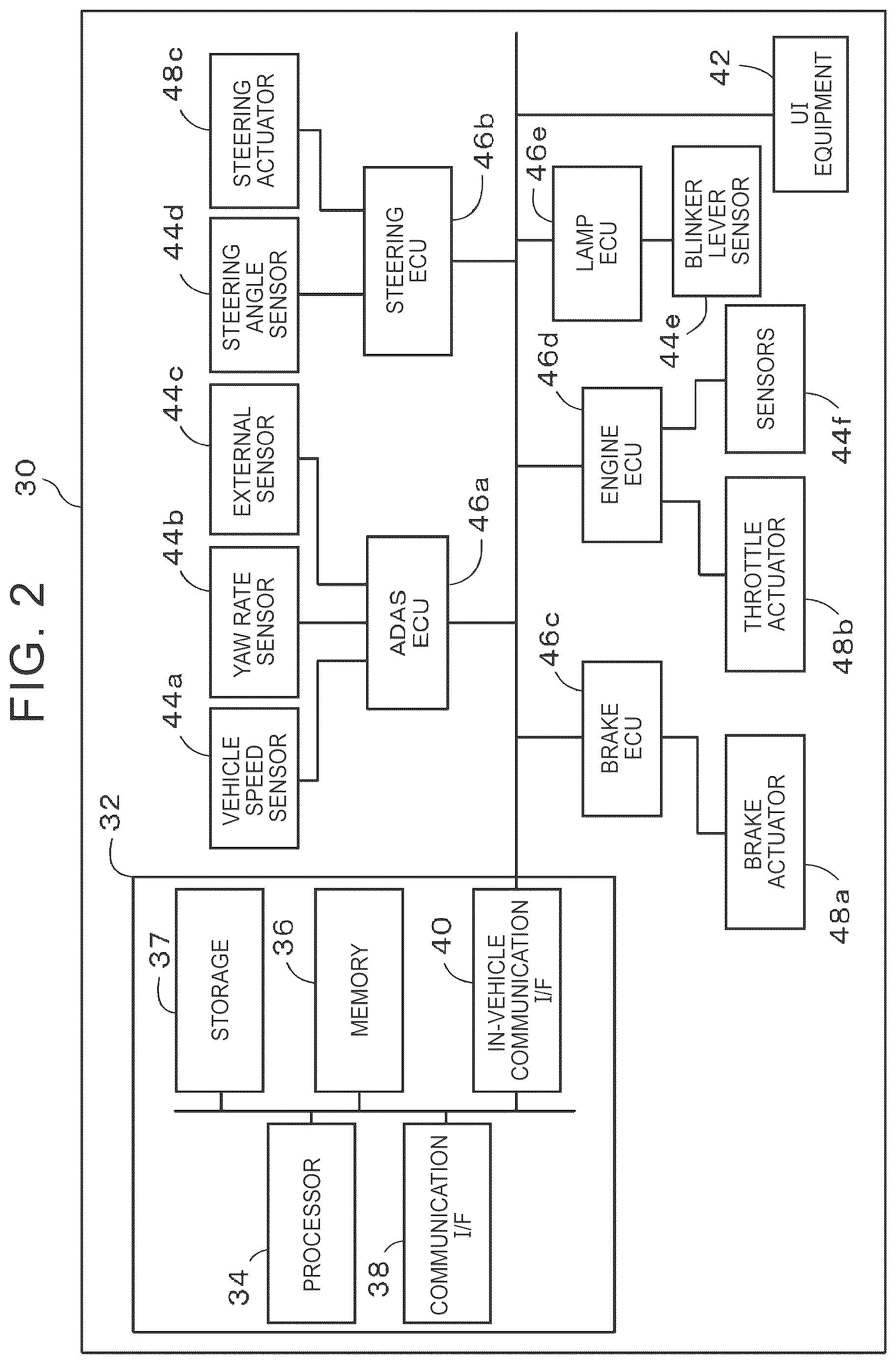 Patent US12620276 Figure 2 – Driving diagnosis system