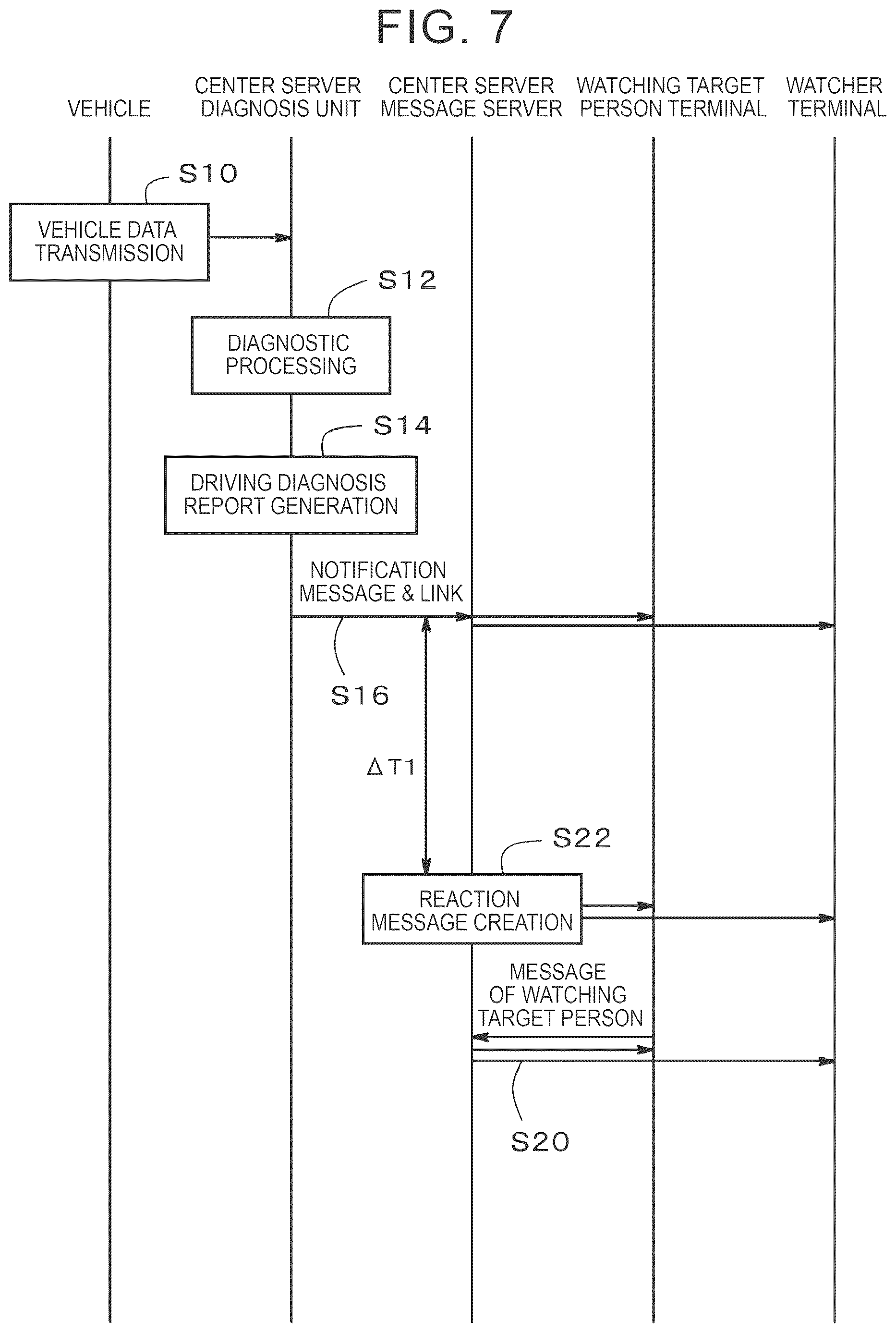 Patent US12620276 Figure 7 – Driving diagnosis system