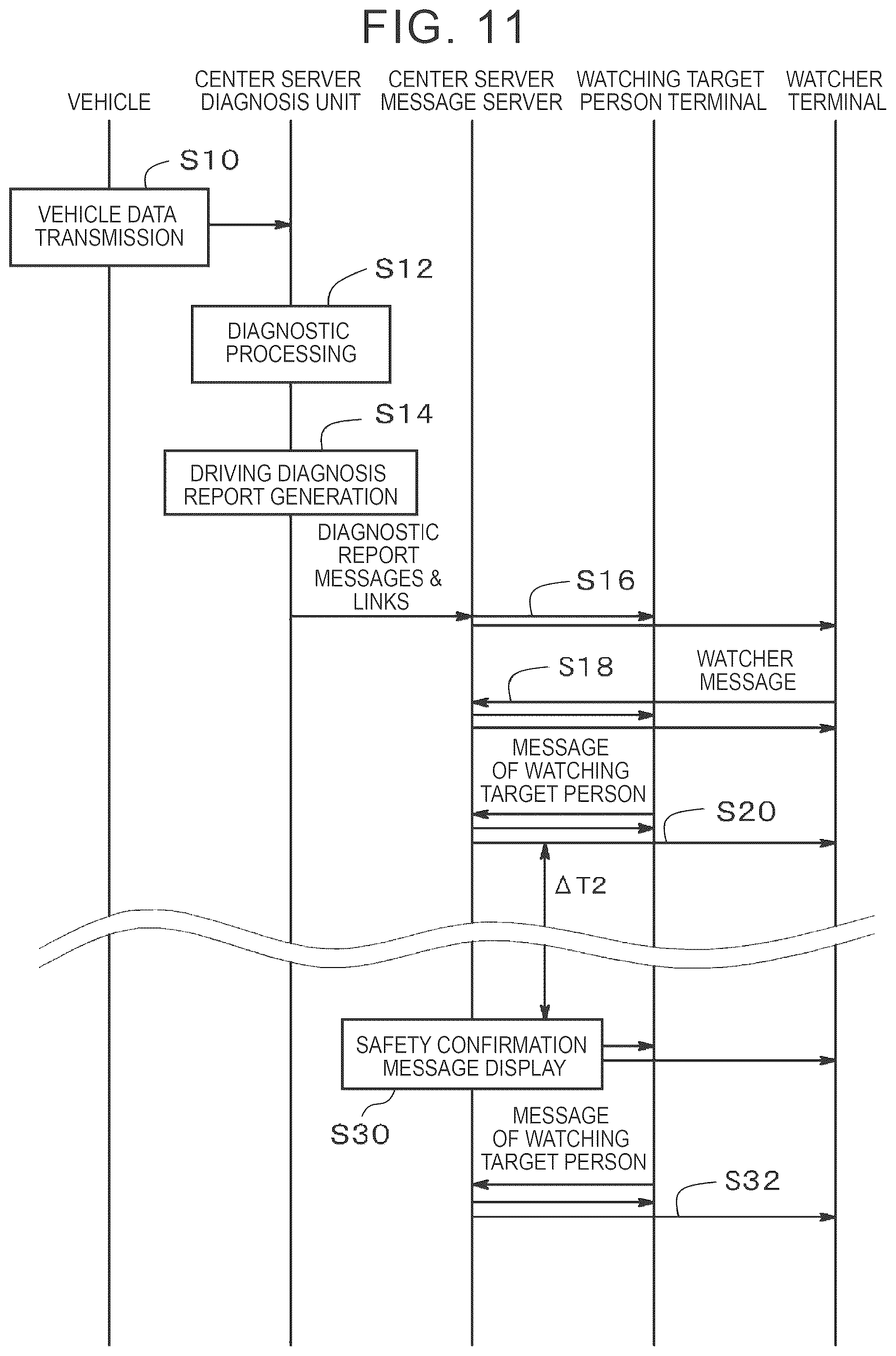 Patent US12620276 Figure 11 – Driving diagnosis system
