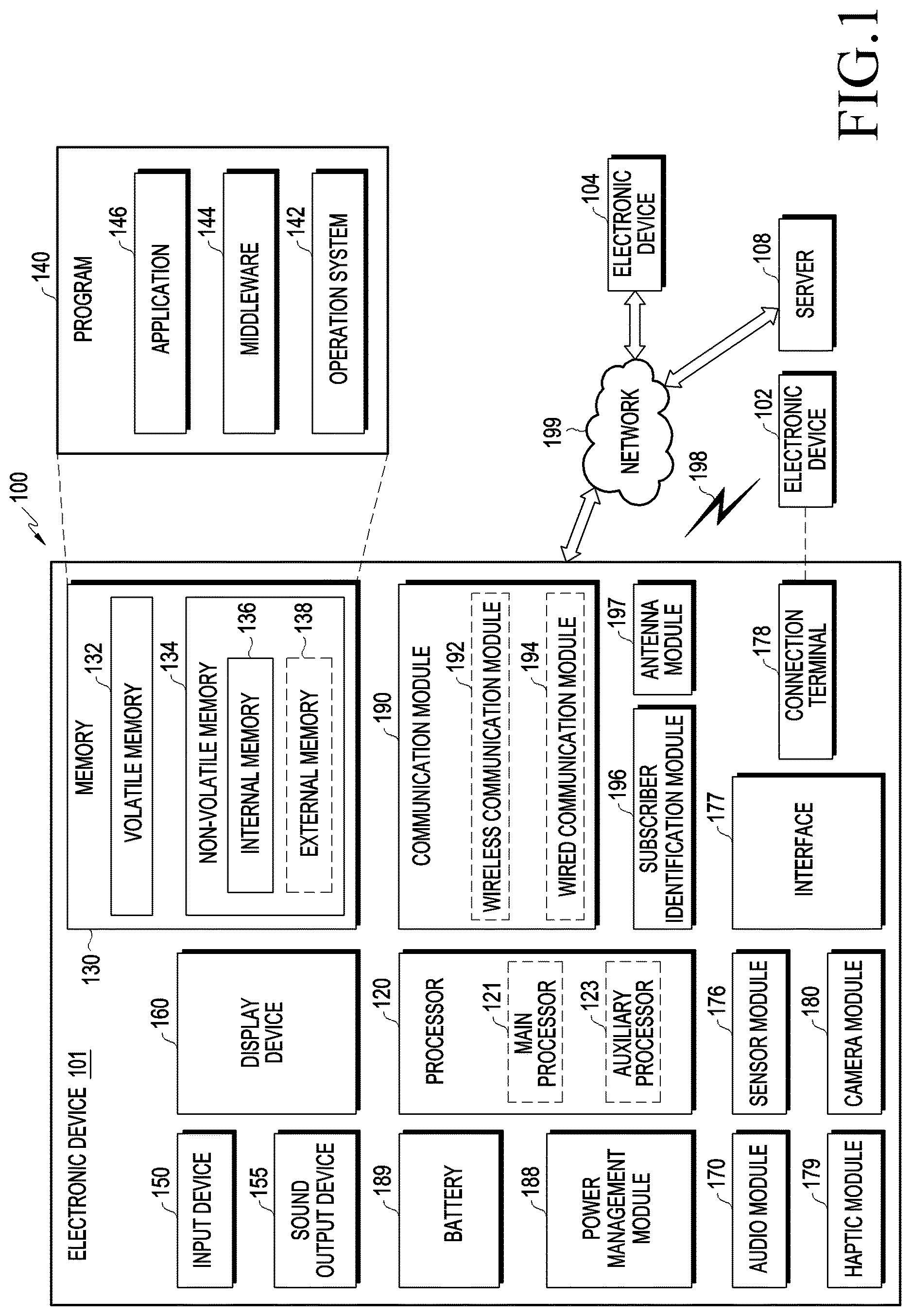 Patent US12620277 Figure 1 – Electronic device and method for diagnosing vehicle