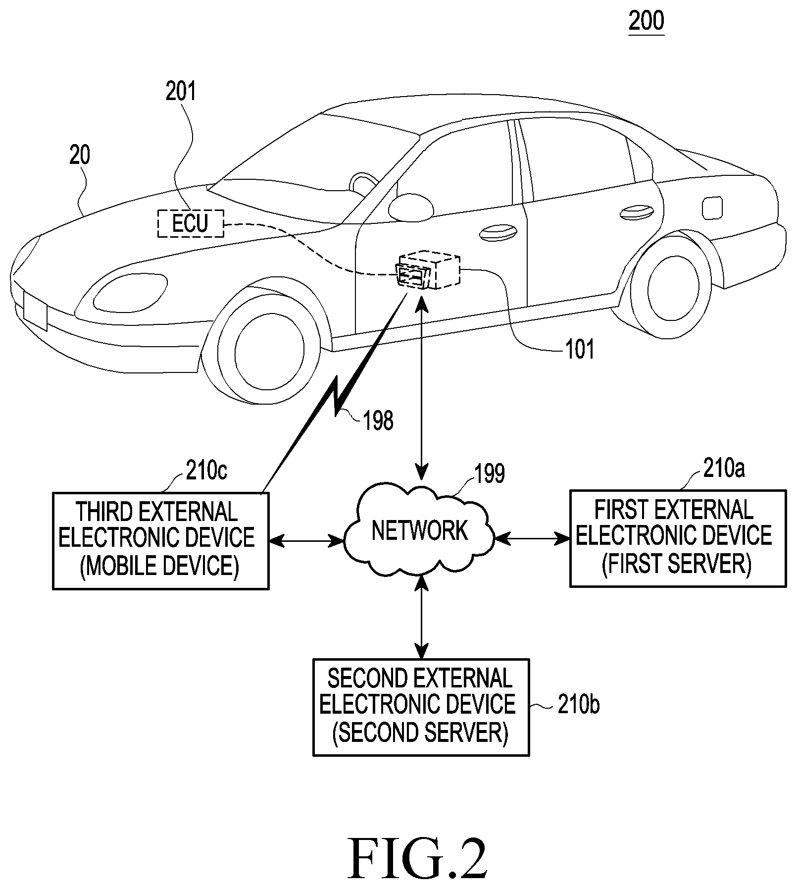 Patent US12620277 Figure 2 – Electronic device and method for diagnosing vehicle