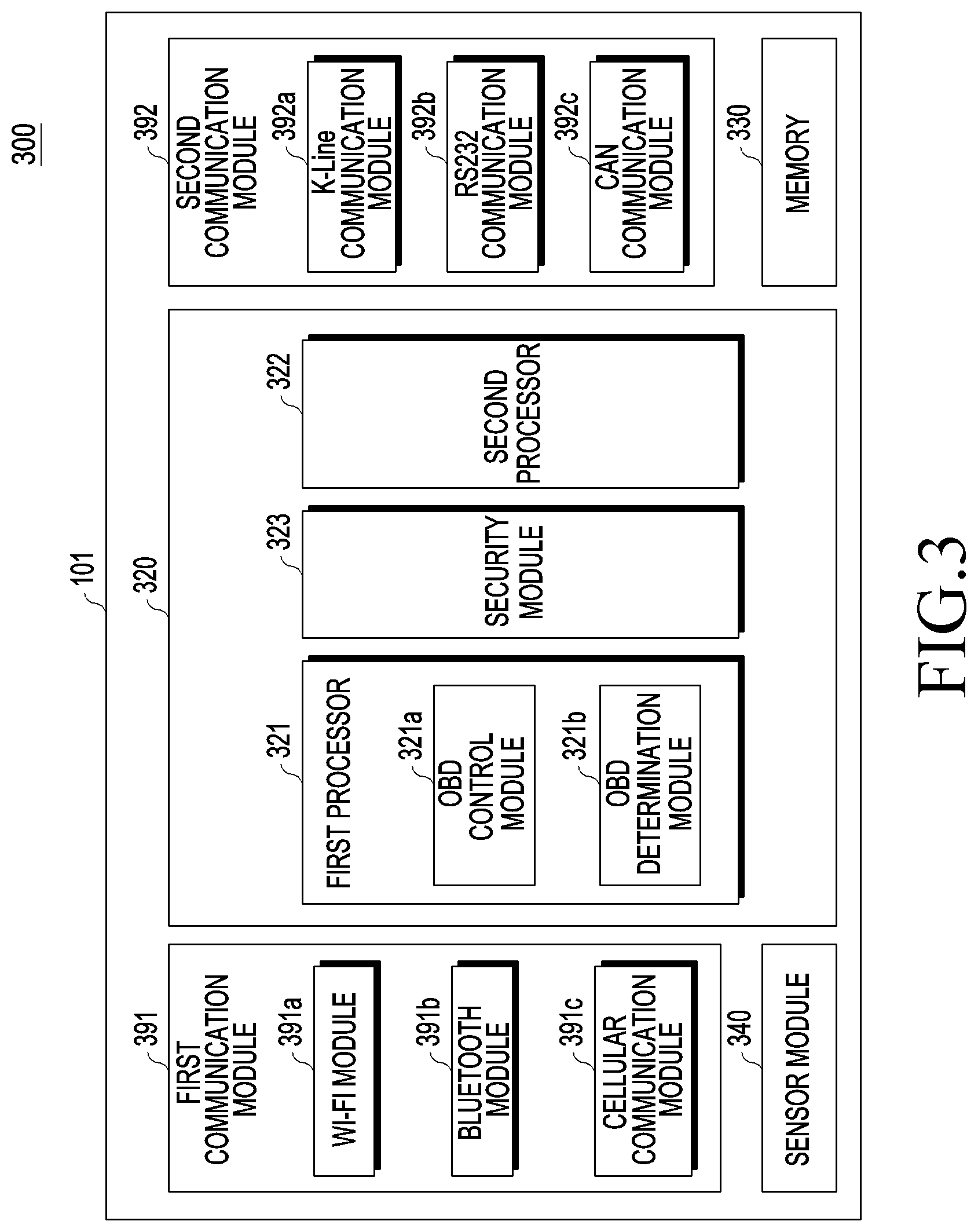 Patent US12620277 Figure 3 – Electronic device and method for diagnosing vehicle