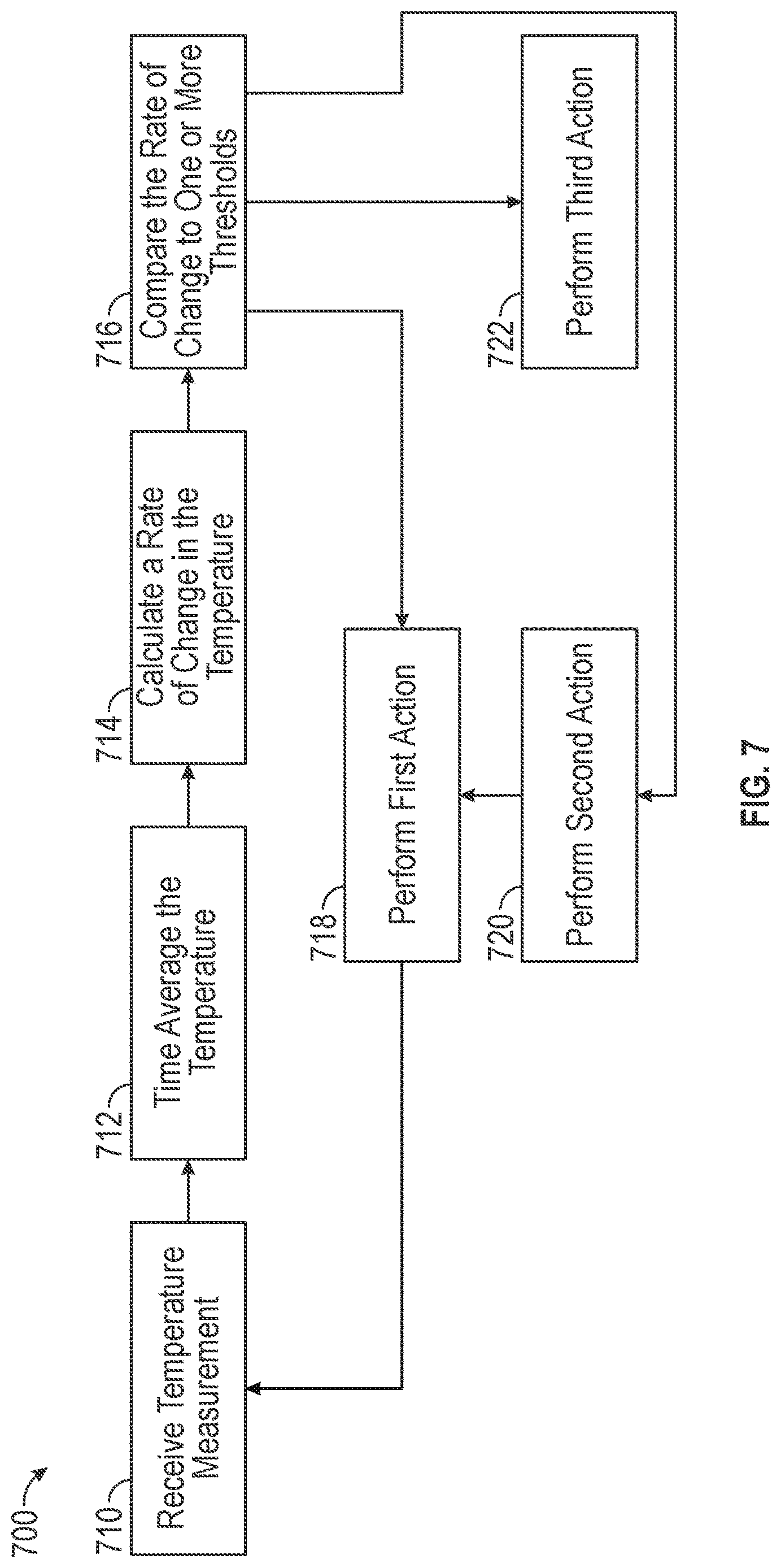 Patent US12620279 Figure 12 – Thermal management sensors