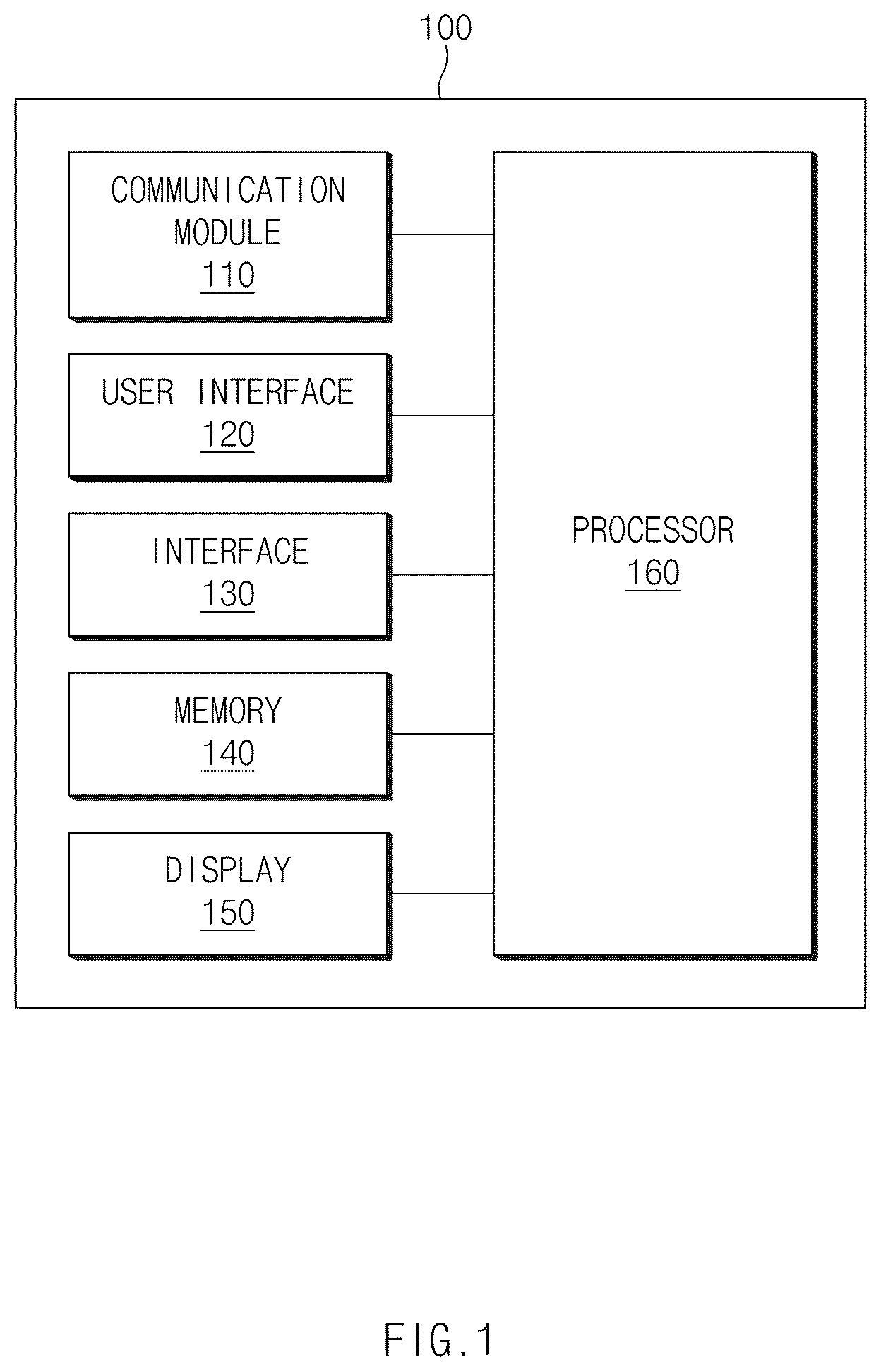Patent US12620280 Figure 1 – Vehicle data verification apparatus and method thereof