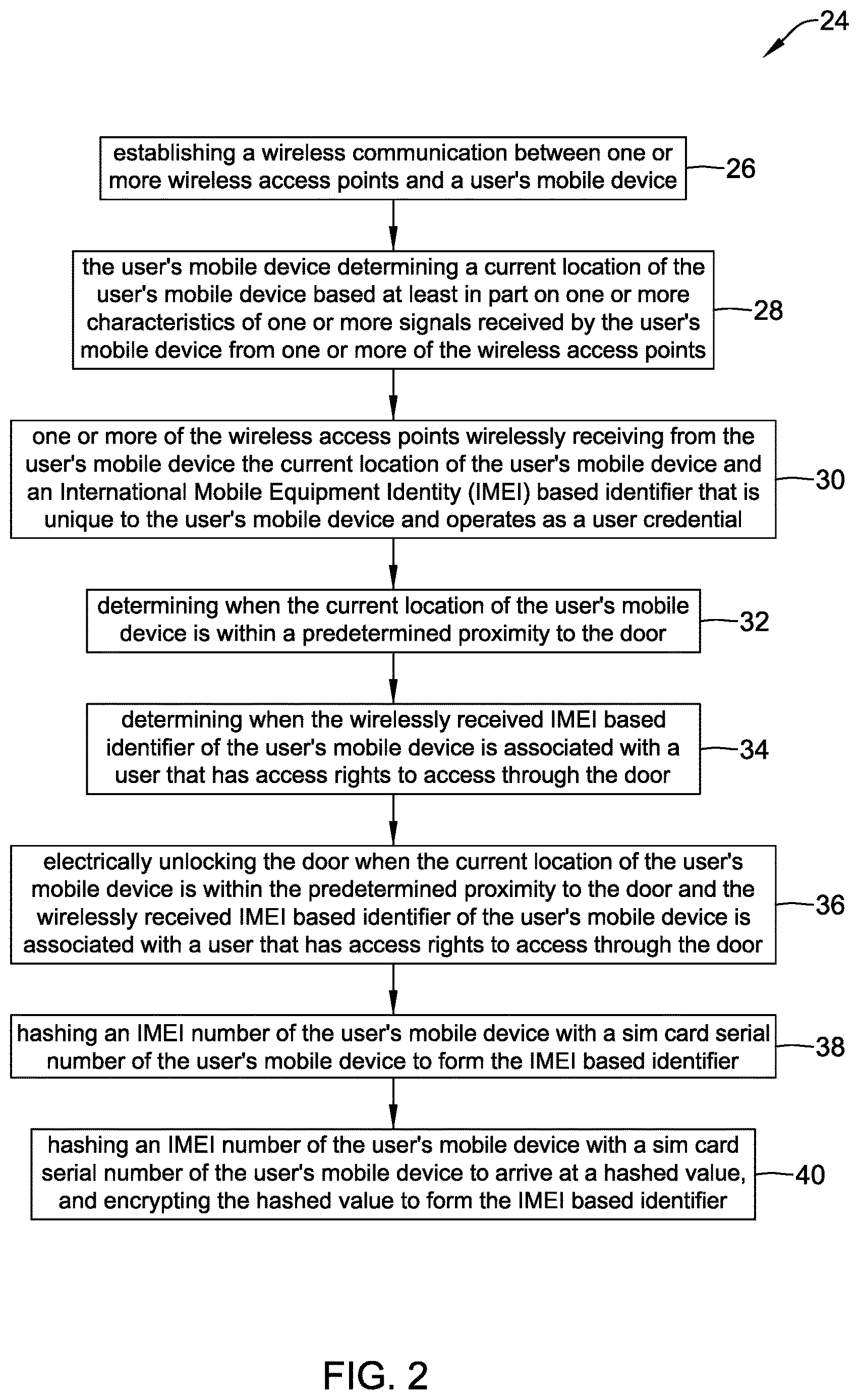 Patent US12620281 Figure 2 – Building access using a mobile device