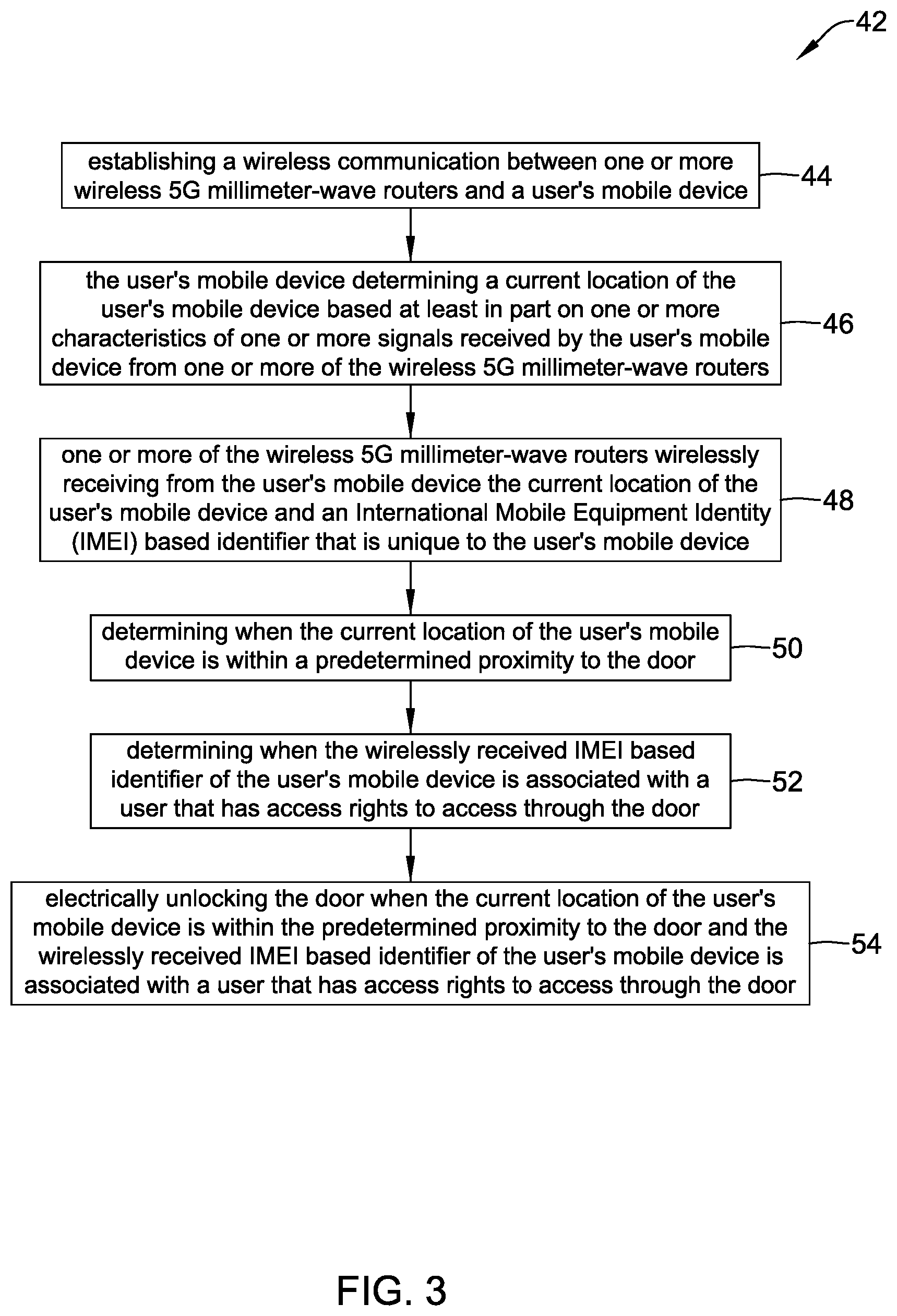 Patent US12620281 Figure 3 – Building access using a mobile device