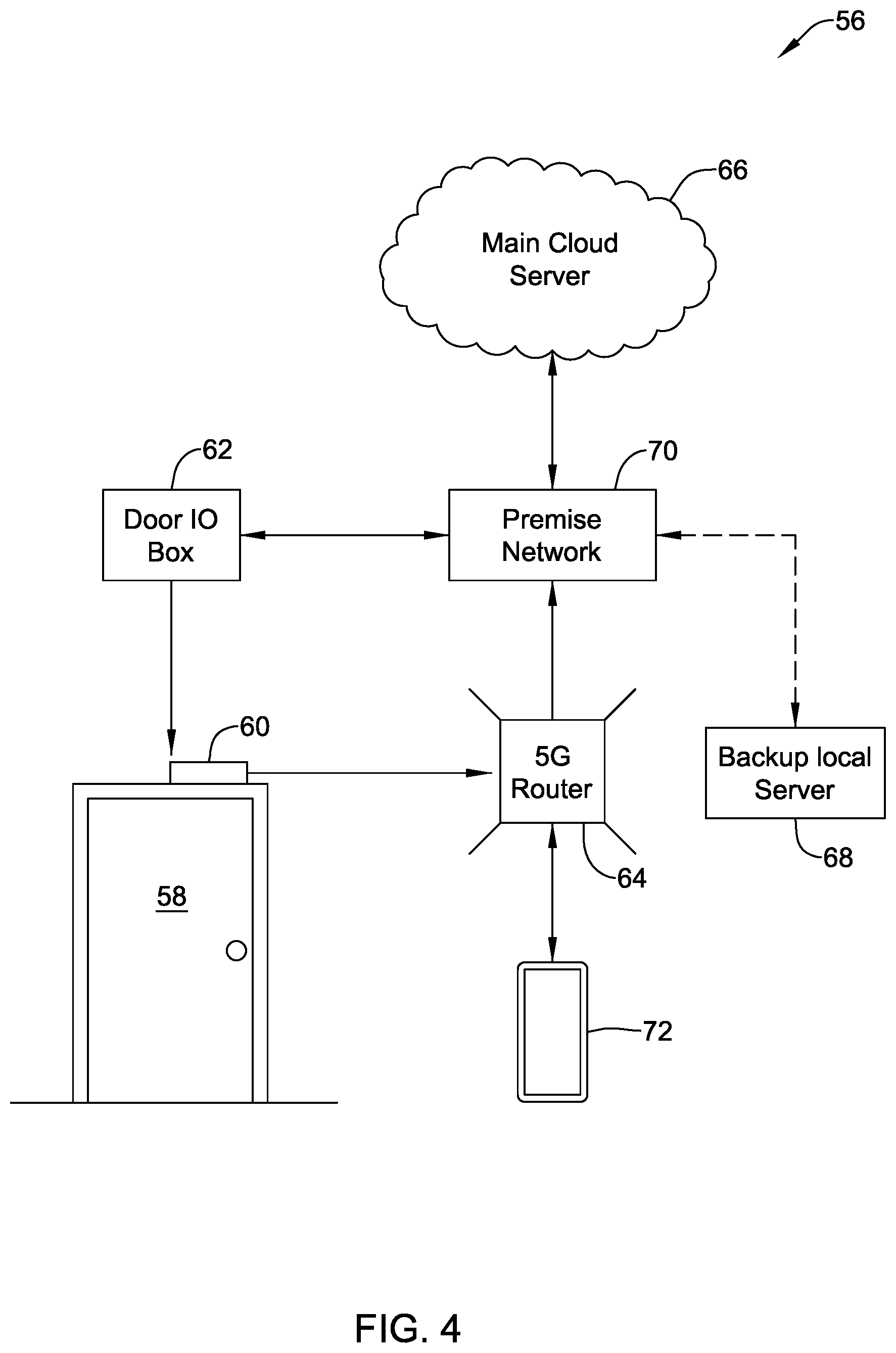 Patent US12620281 Figure 4 – Building access using a mobile device