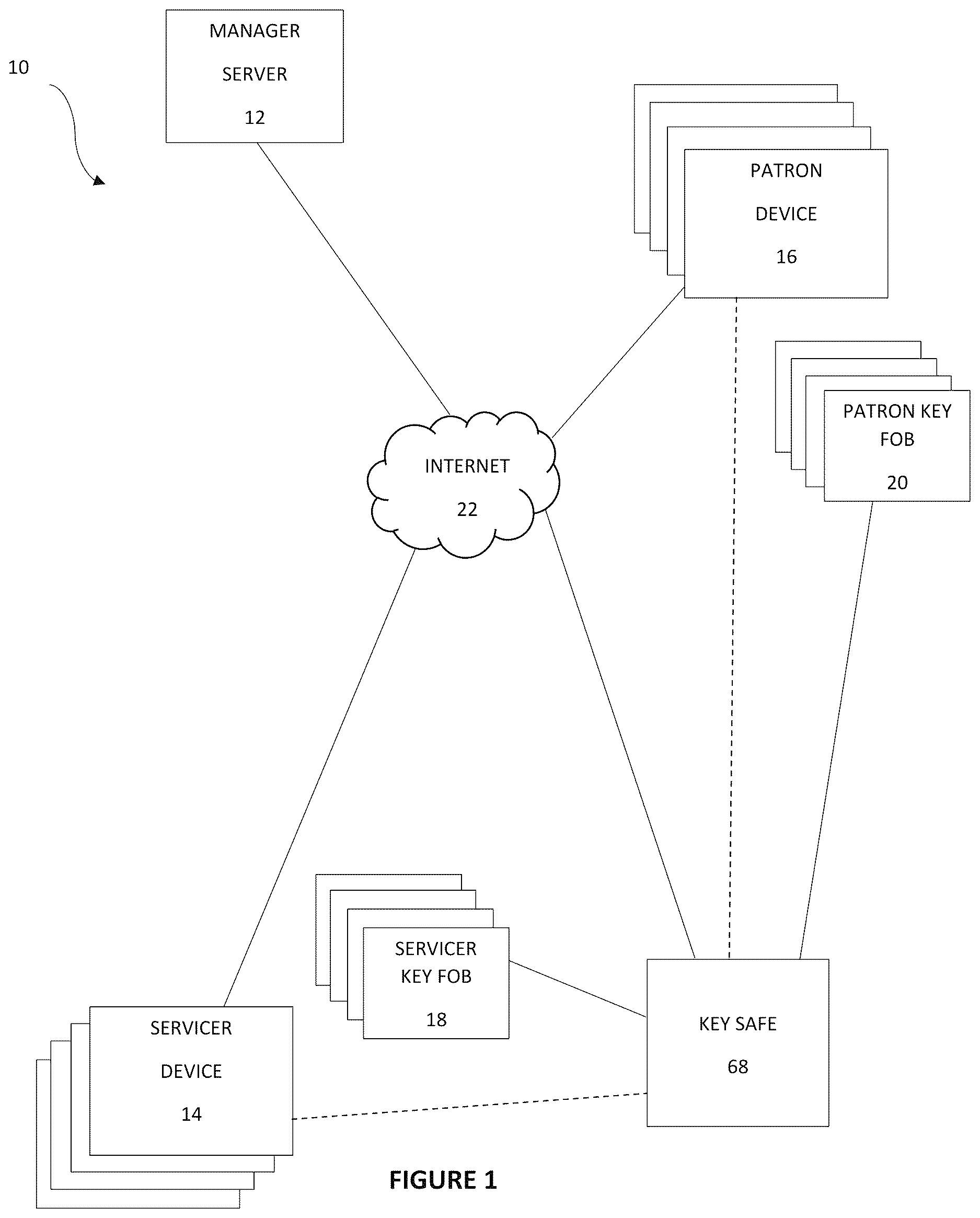 Patent US12620282 Figure 1 – Key safe and key access systems