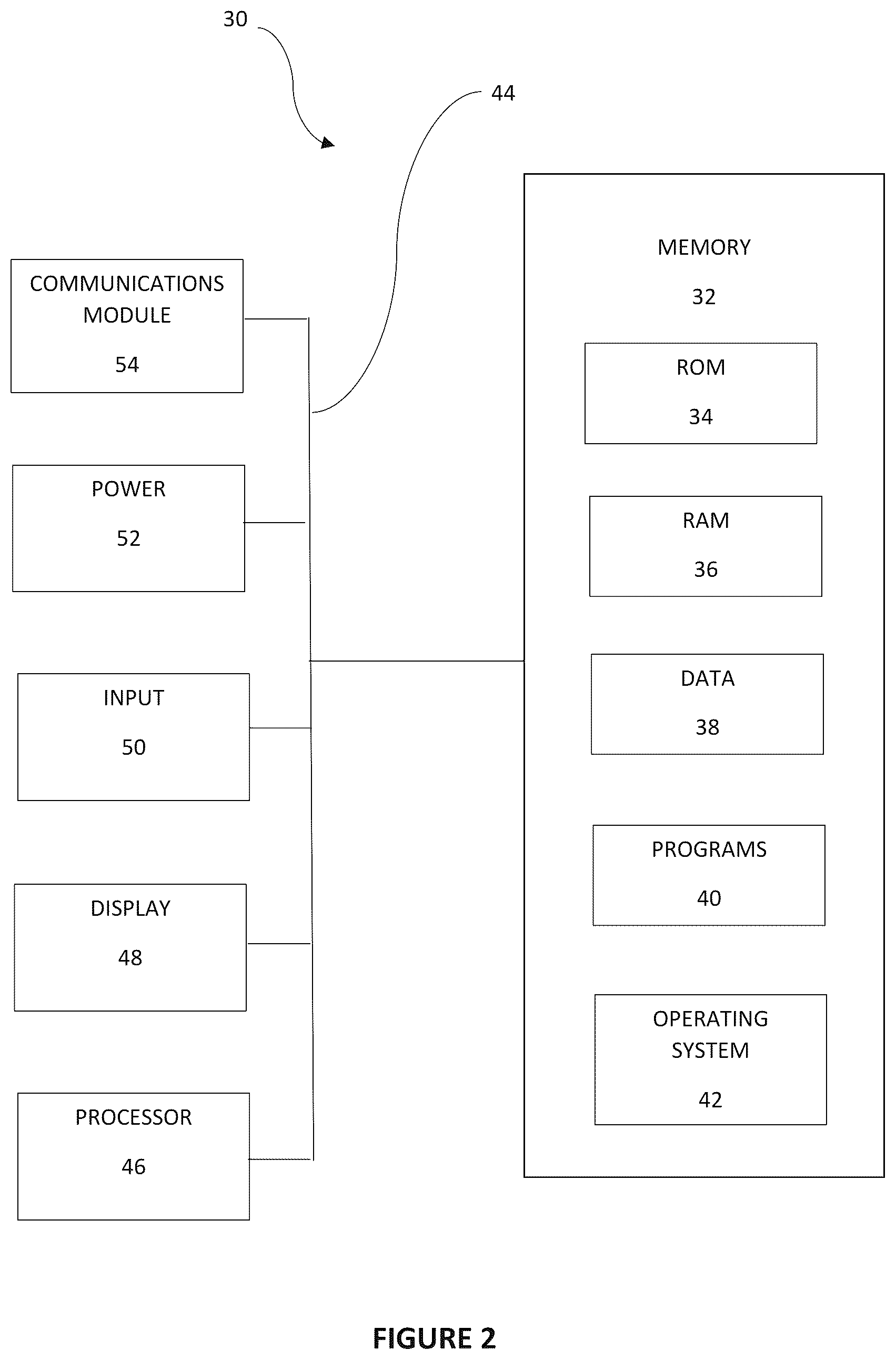 Patent US12620282 Figure 2 – Key safe and key access systems
