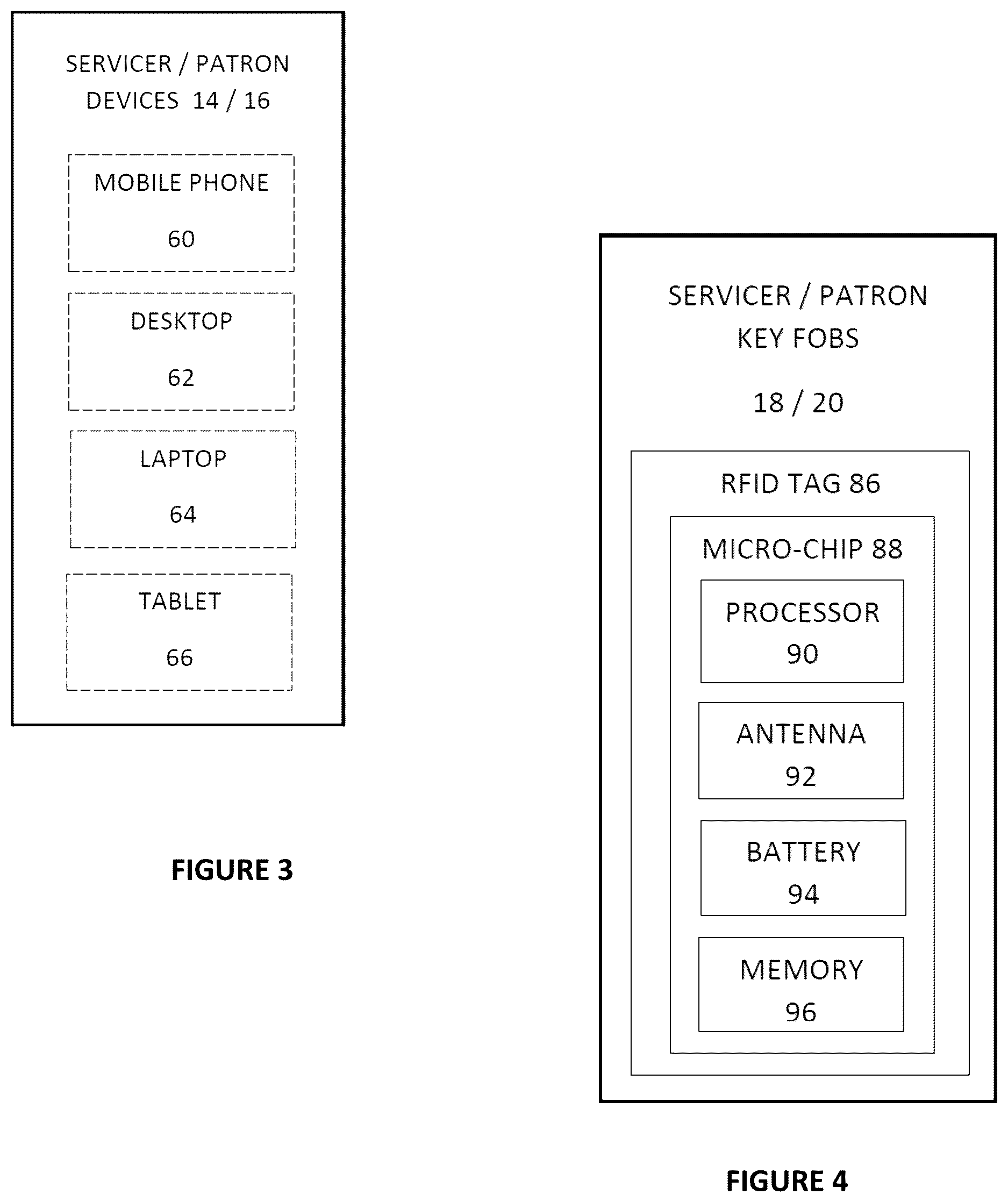 Patent US12620282 Figure 3 – Key safe and key access systems