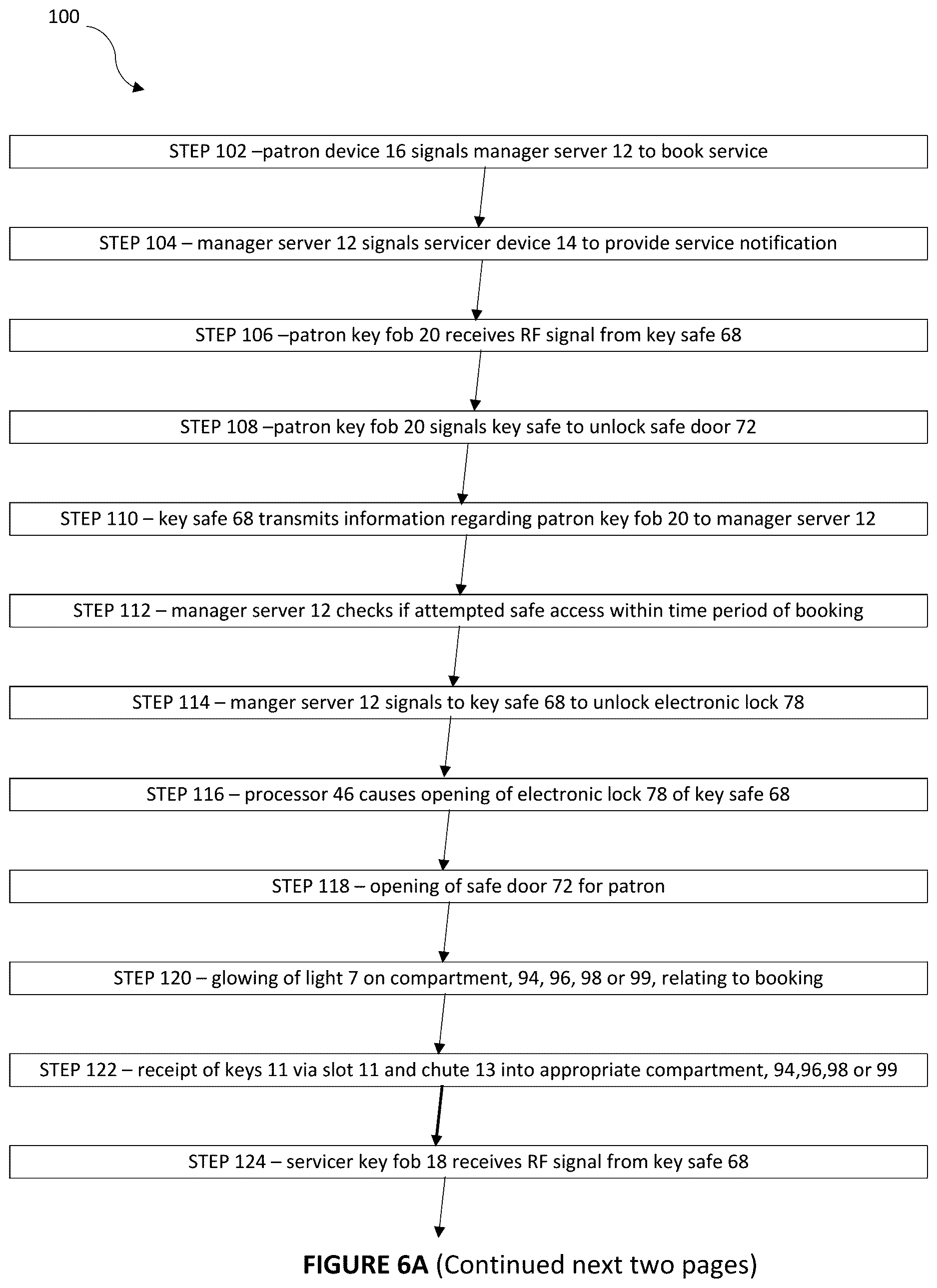 Patent US12620282 Figure 5 – Key safe and key access systems