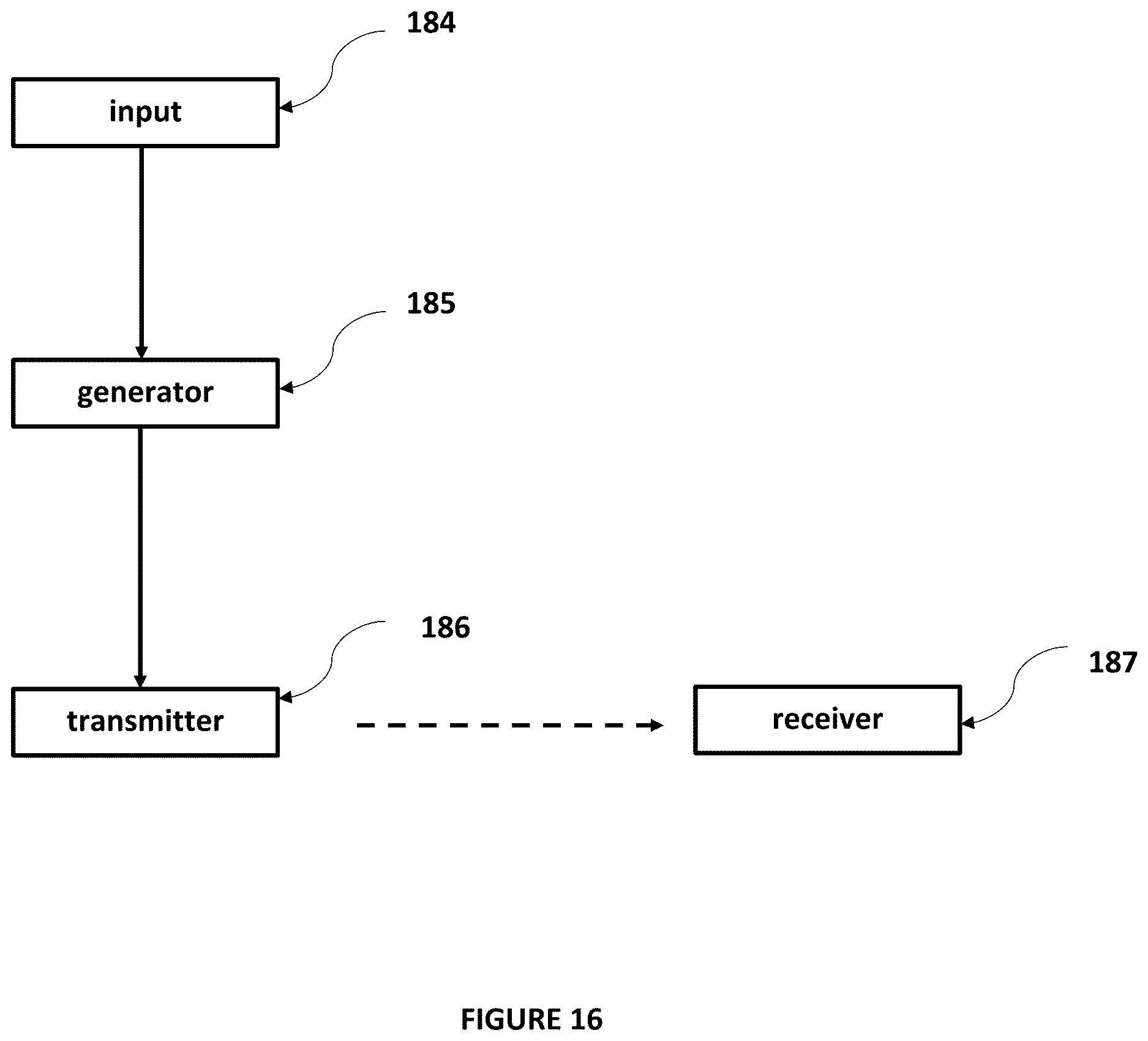 Patent US12620282 Figure 14 – Key safe and key access systems