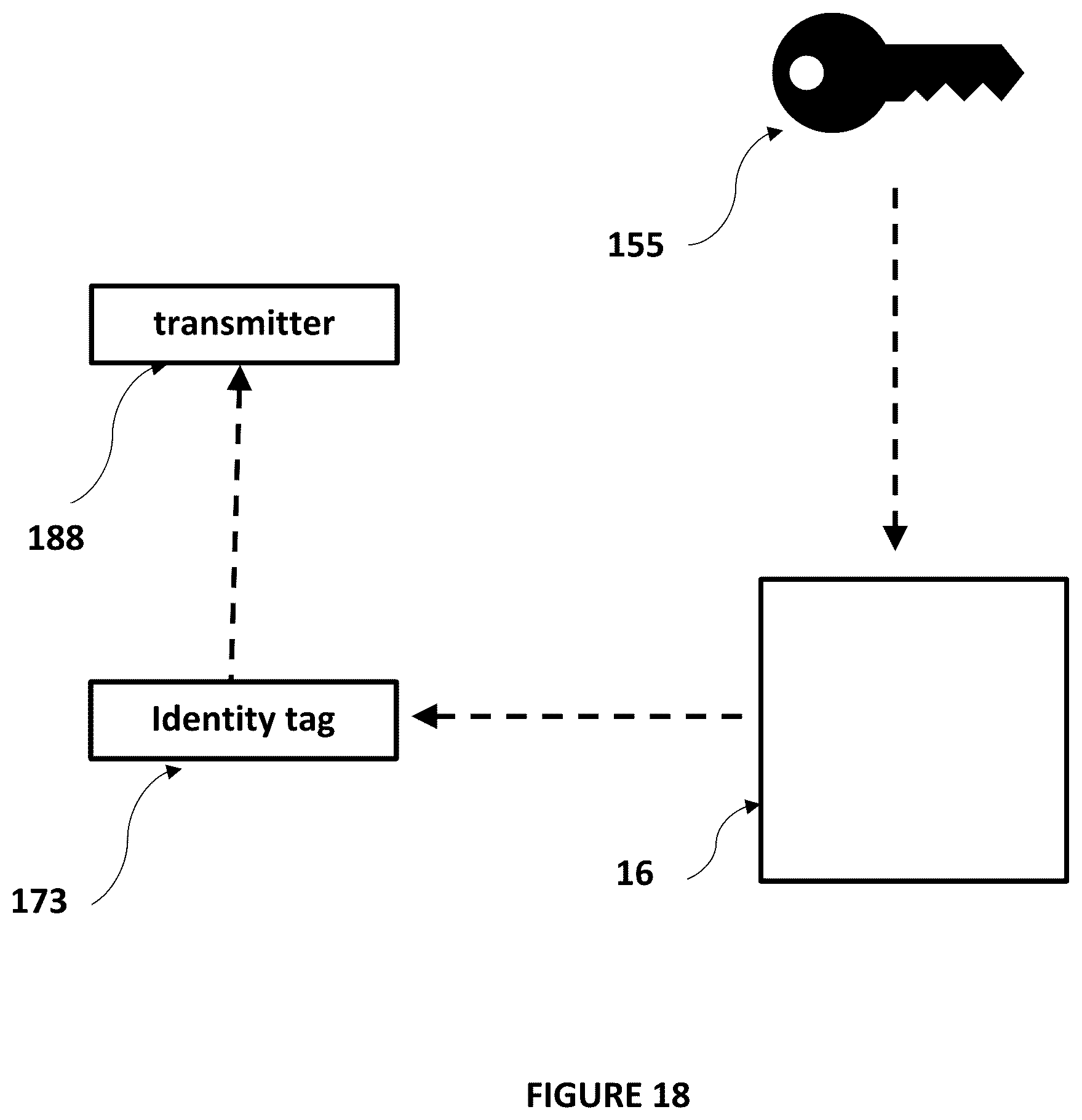 Patent US12620282 Figure 16 – Key safe and key access systems