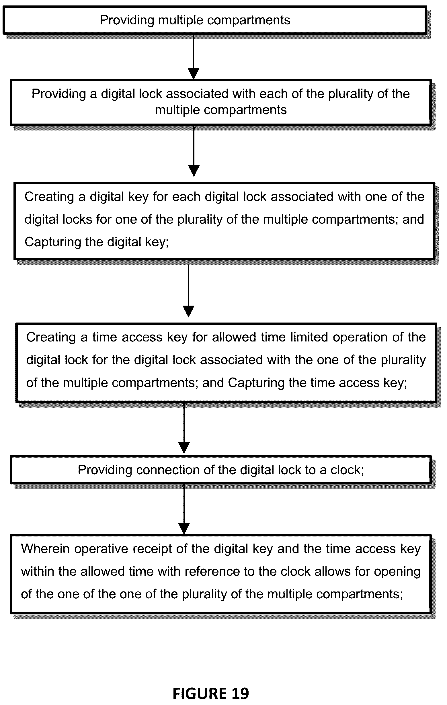 Patent US12620282 Figure 17 – Key safe and key access systems