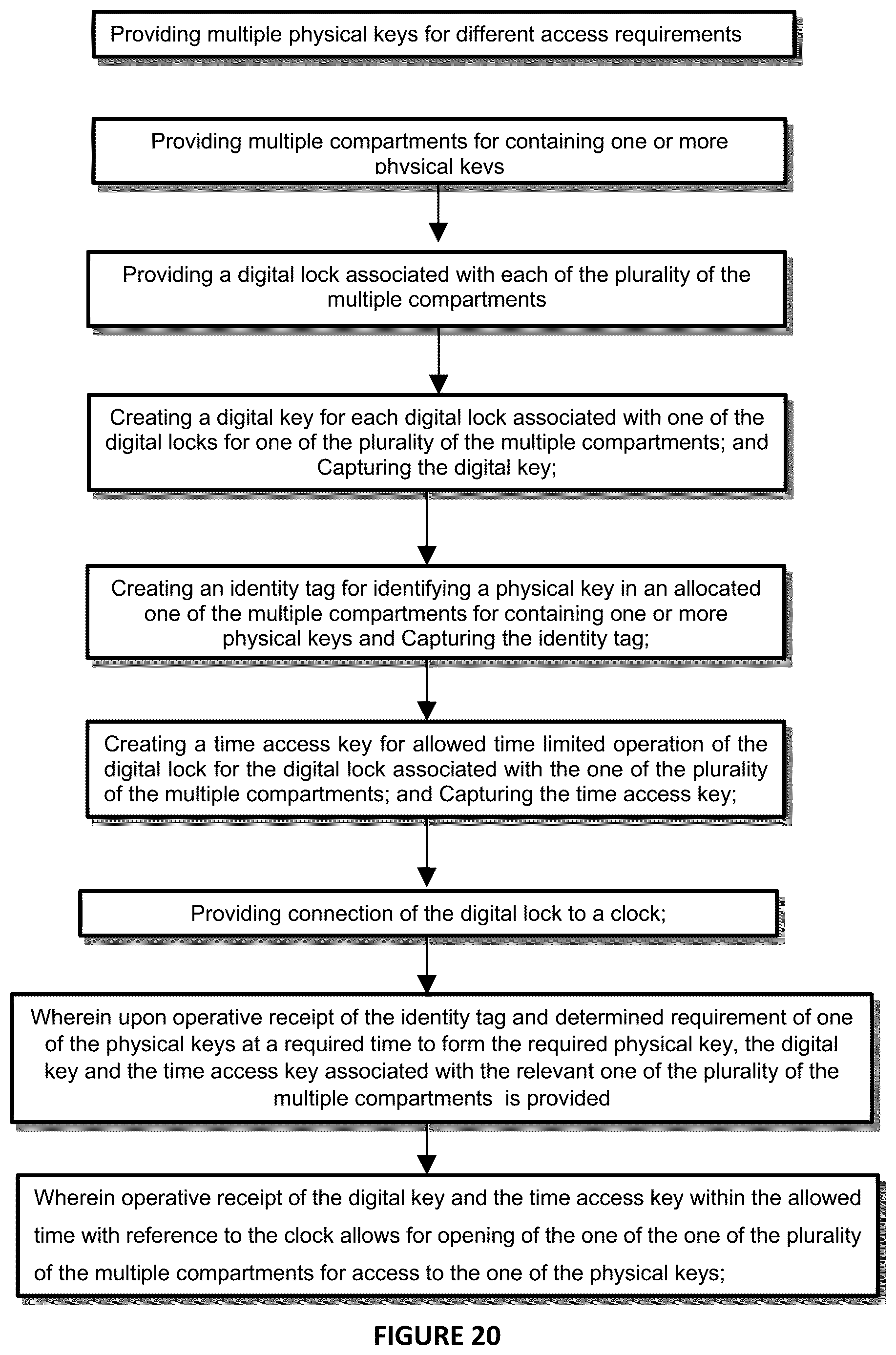 Patent US12620282 Figure 18 – Key safe and key access systems
