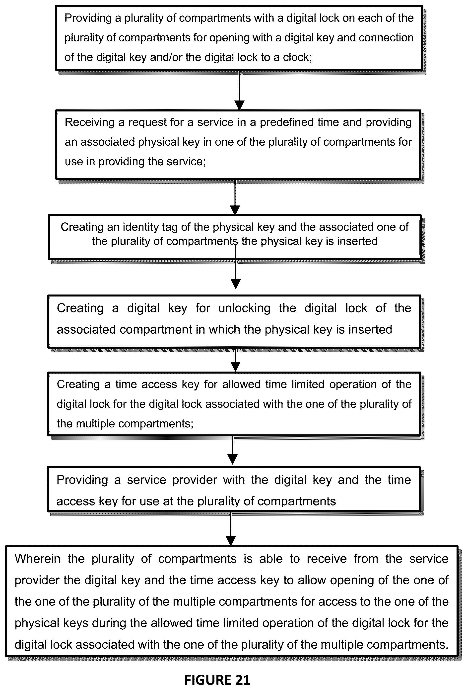 Patent US12620282 Figure 19 – Key safe and key access systems