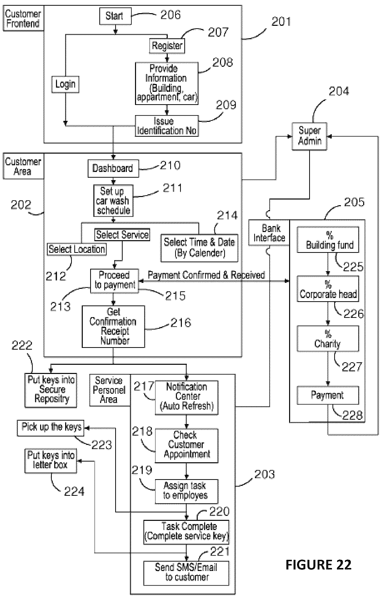 Patent US12620282 Figure 20 – Key safe and key access systems