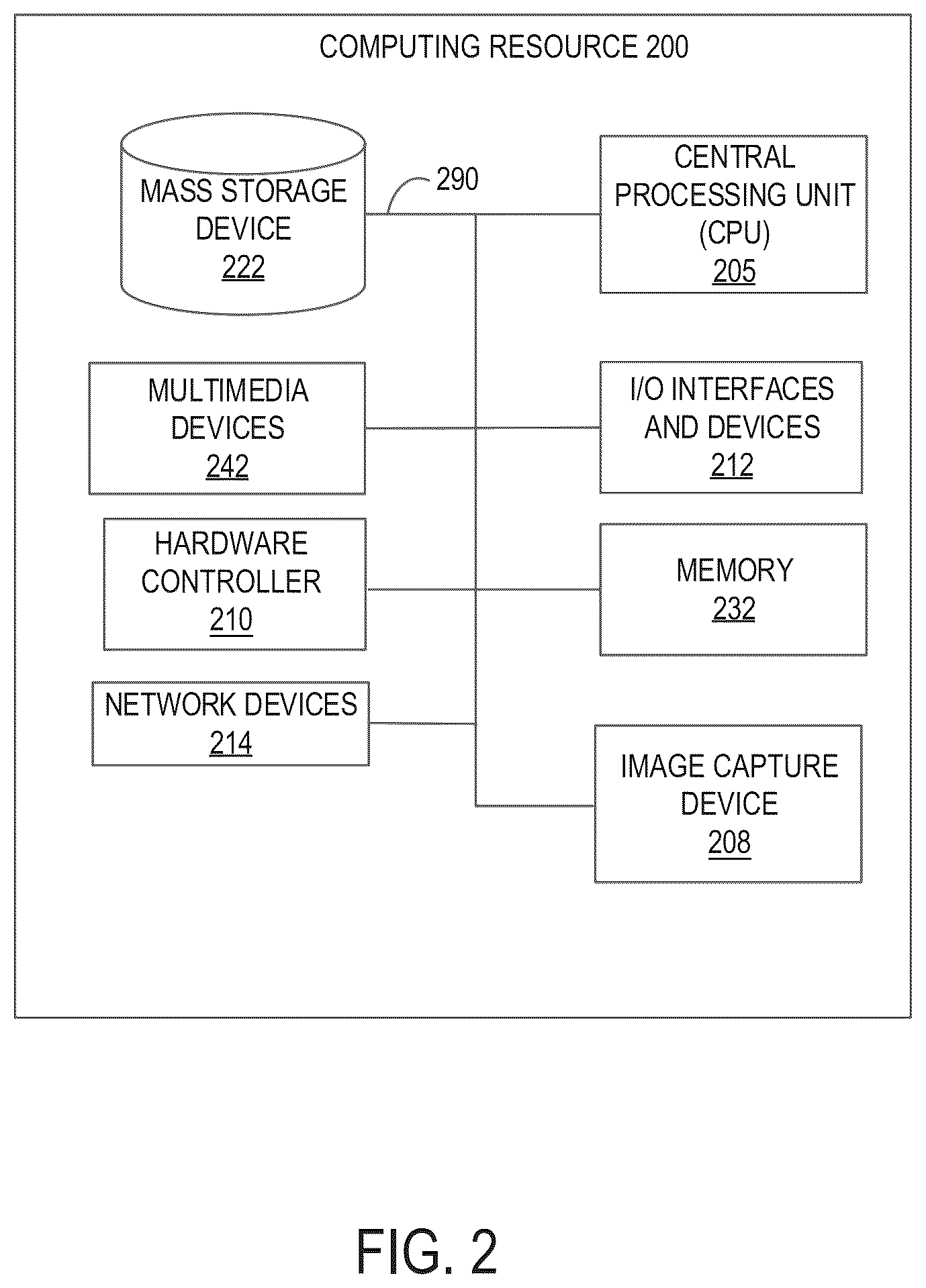 Patent US12620283 Figure 2 – Multifunction smart door device