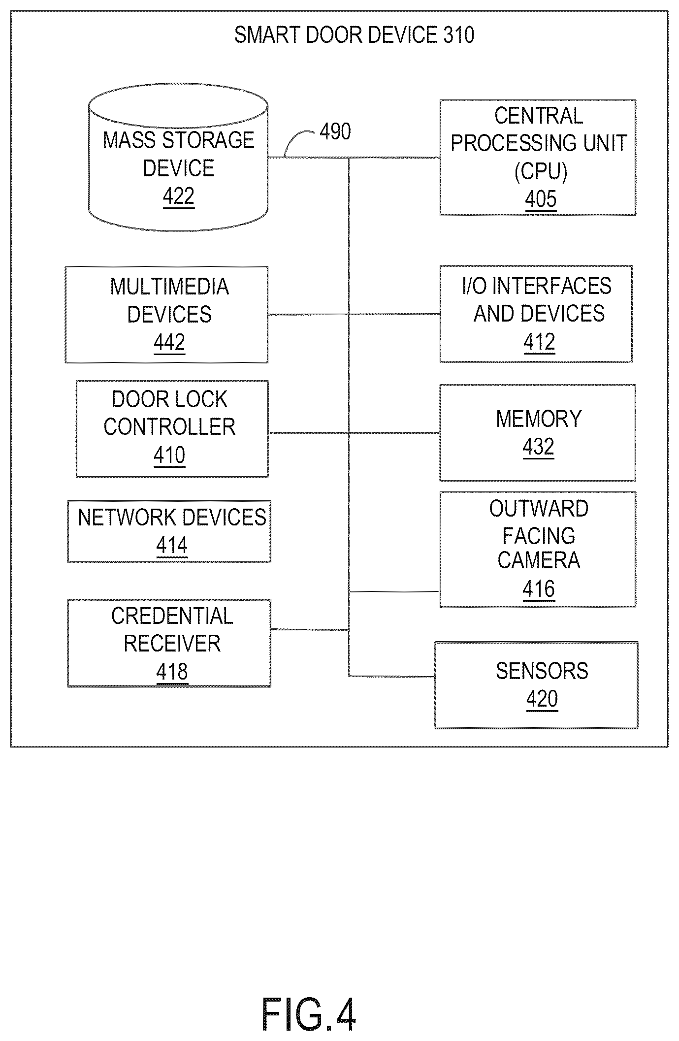 Patent US12620283 Figure 4 – Multifunction smart door device