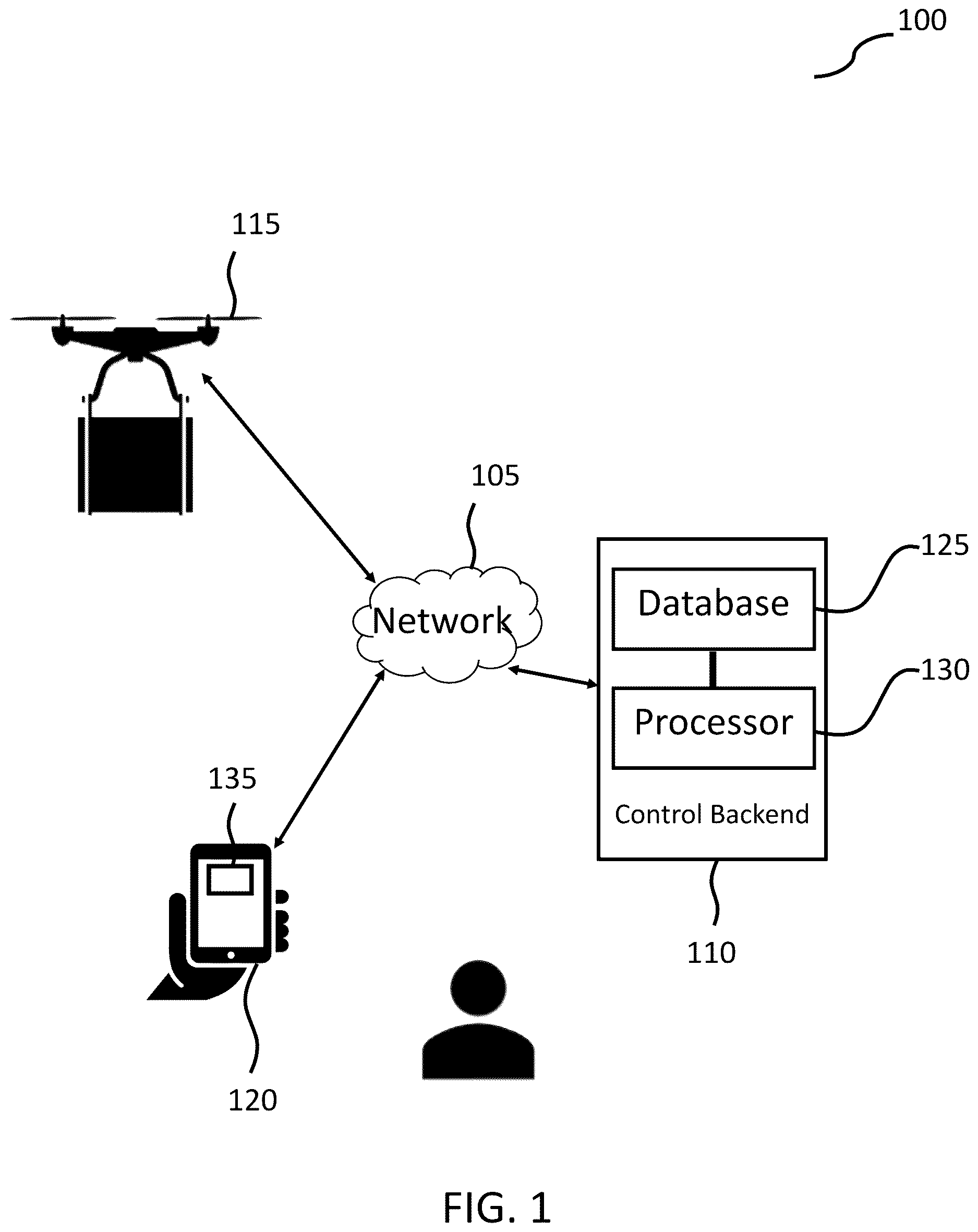 Patent US12620284 Figure 1 – System and method for drone delivery