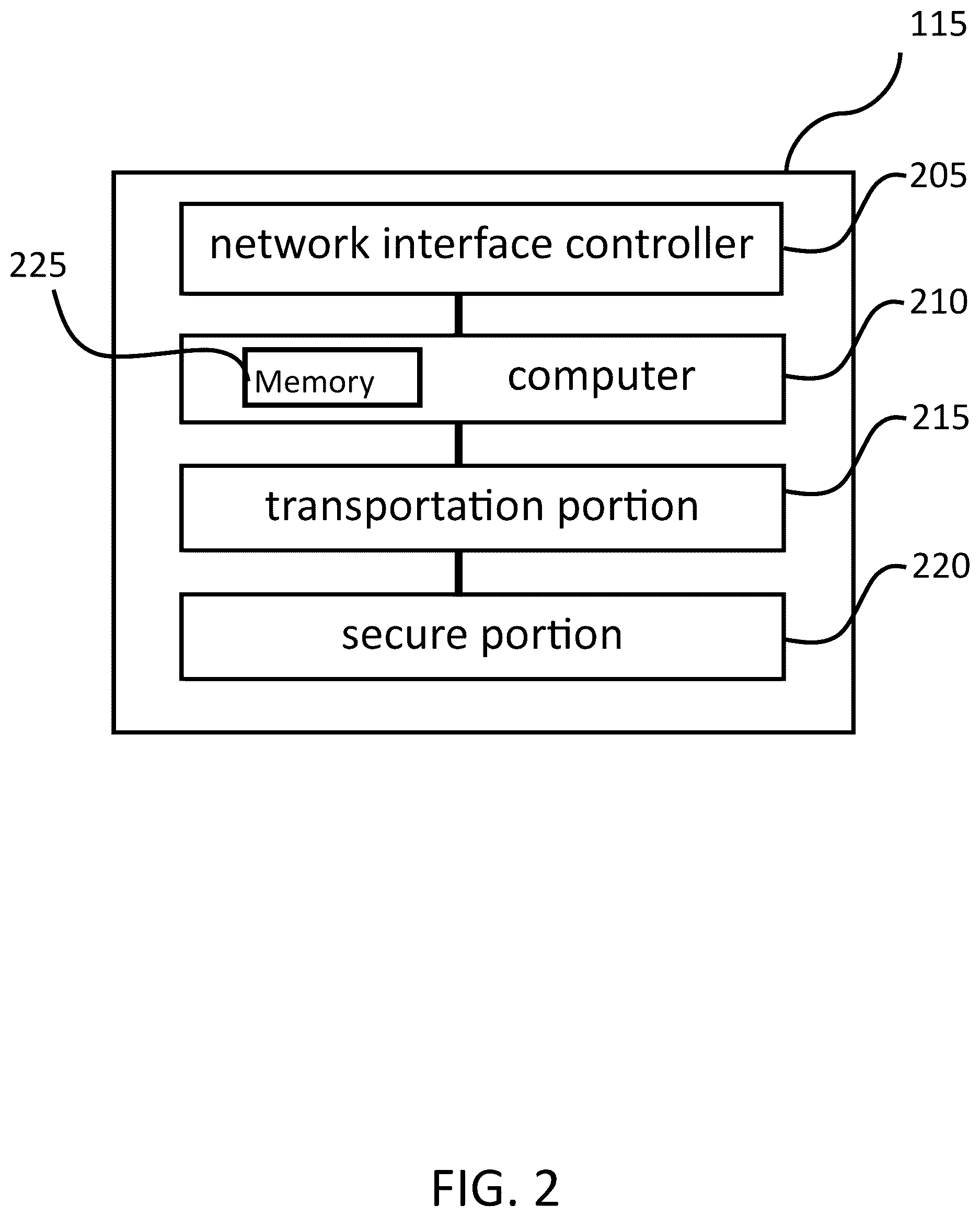 Patent US12620284 Figure 2 – System and method for drone delivery
