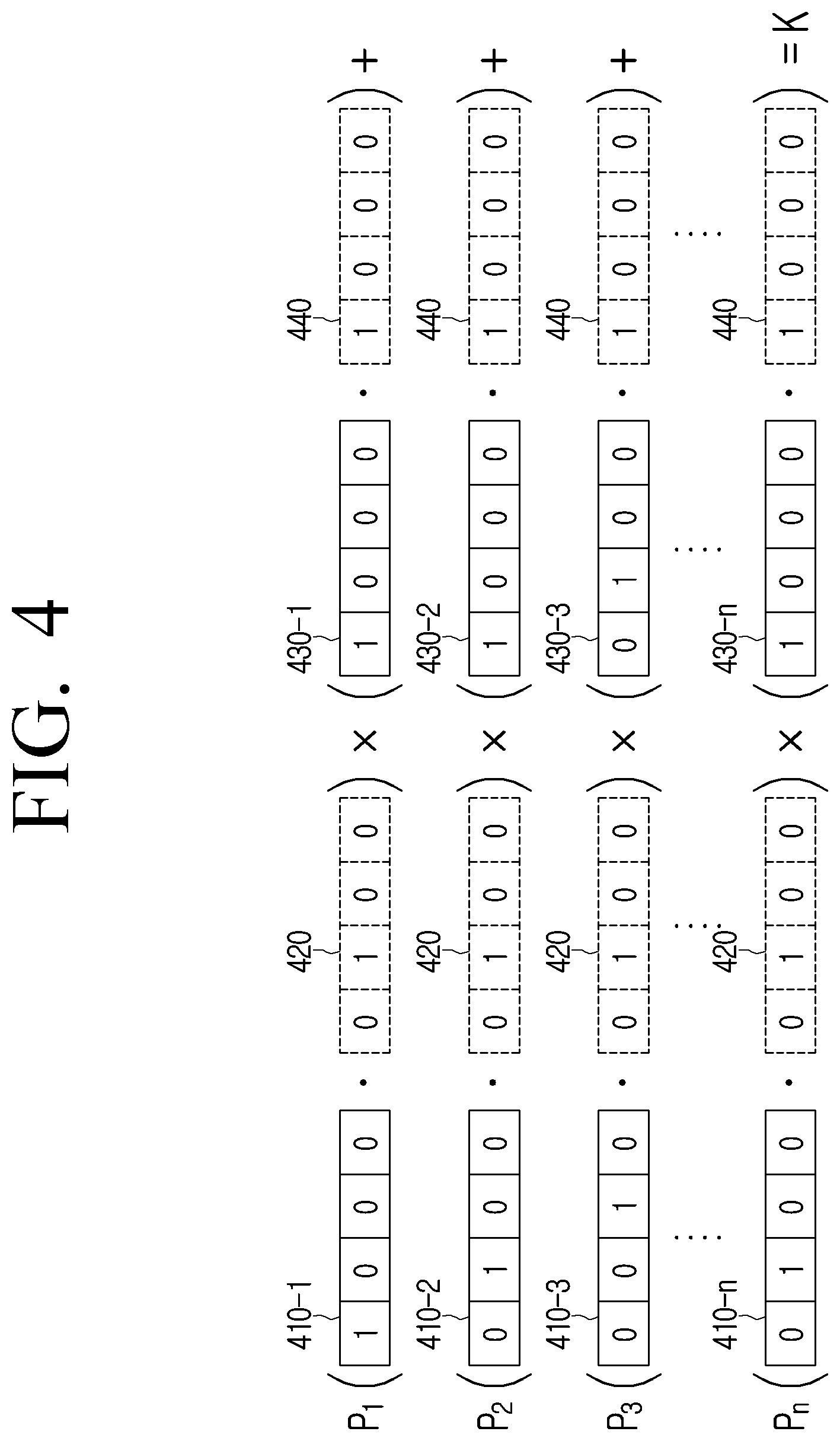 Patent US12620285 Figure 4 – Method for generating homomorphic encrypted message including vote analysis data and electronic apparatus therefor
