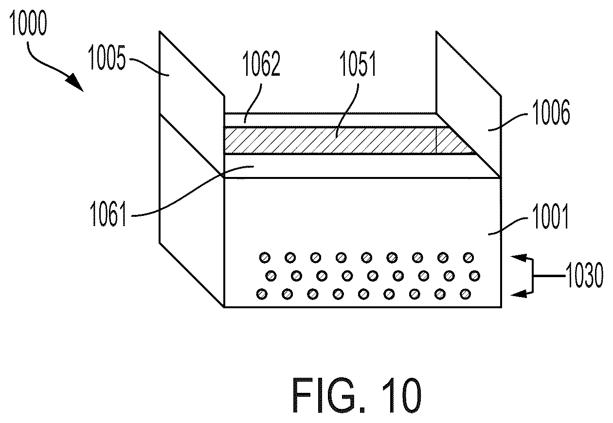 Patent US12620286 Figure 8 – Secure document collection and storage container