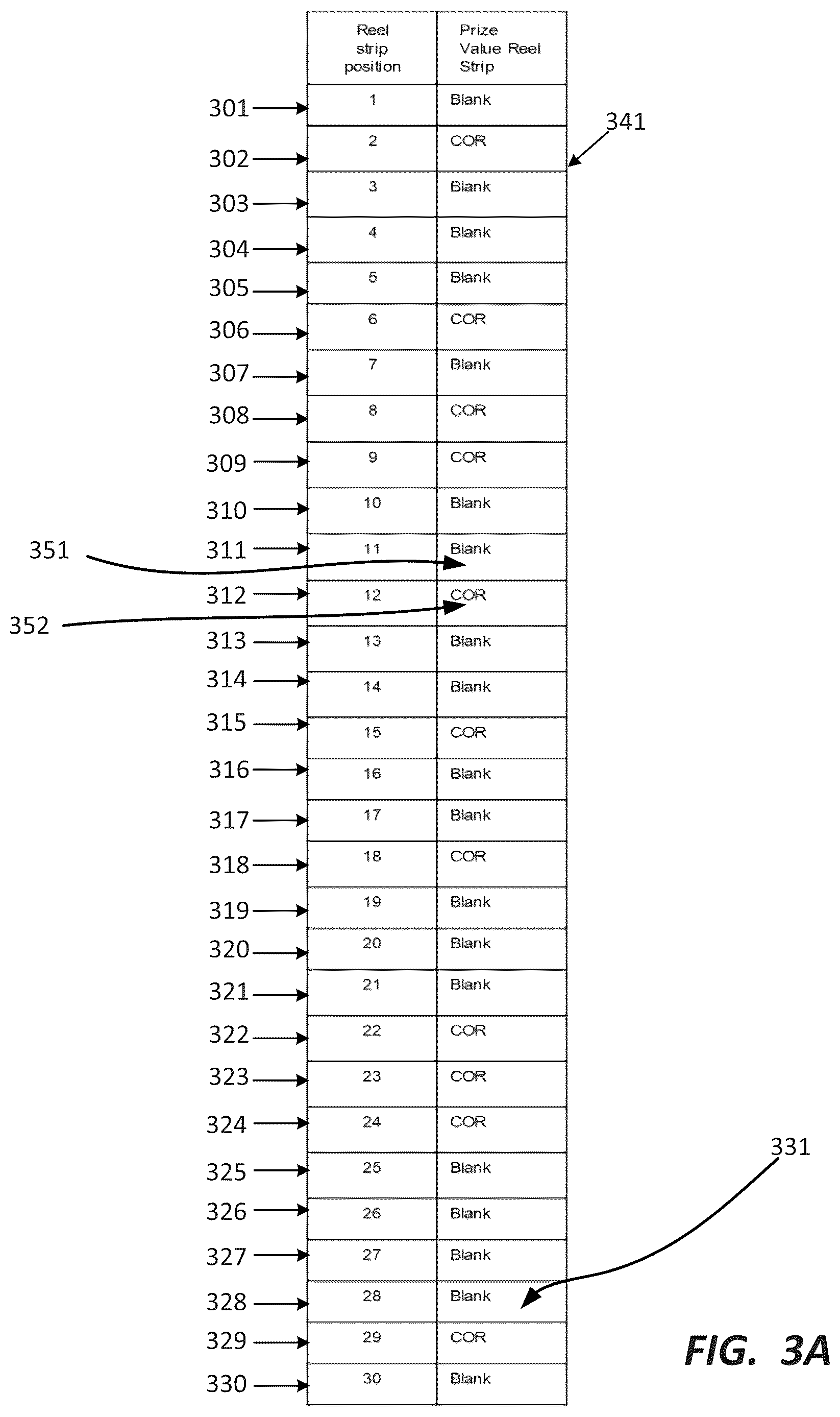 Patent US12620288 Figure 3 – Electronic gaming machine and system with a game action reel strip controlling symbol evaluation and selection