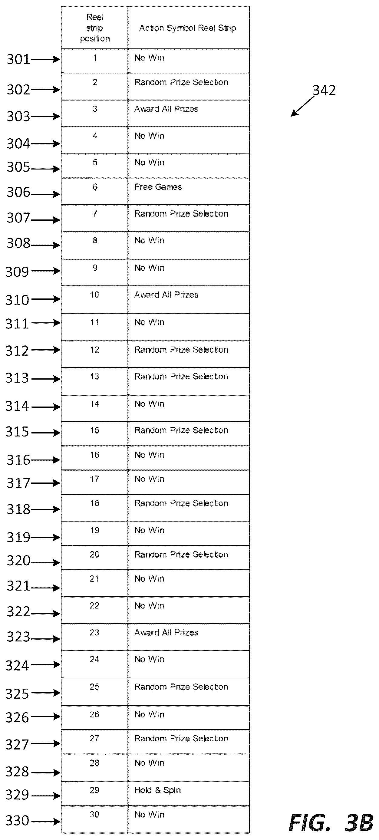 Patent US12620288 Figure 4 – Electronic gaming machine and system with a game action reel strip controlling symbol evaluation and selection