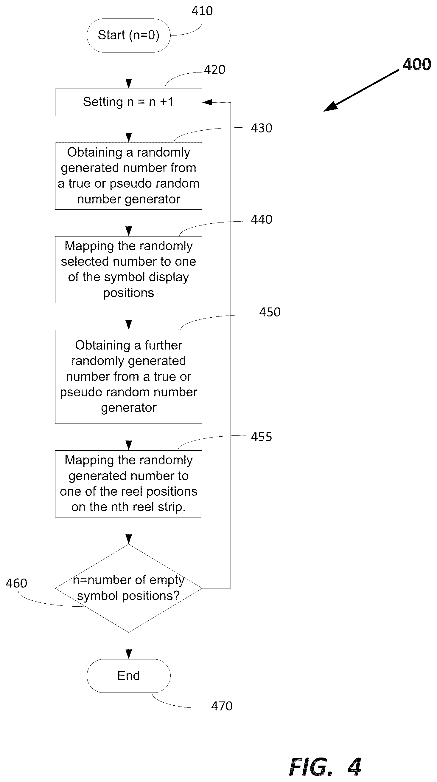 Patent US12620288 Figure 5 – Electronic gaming machine and system with a game action reel strip controlling symbol evaluation and selection