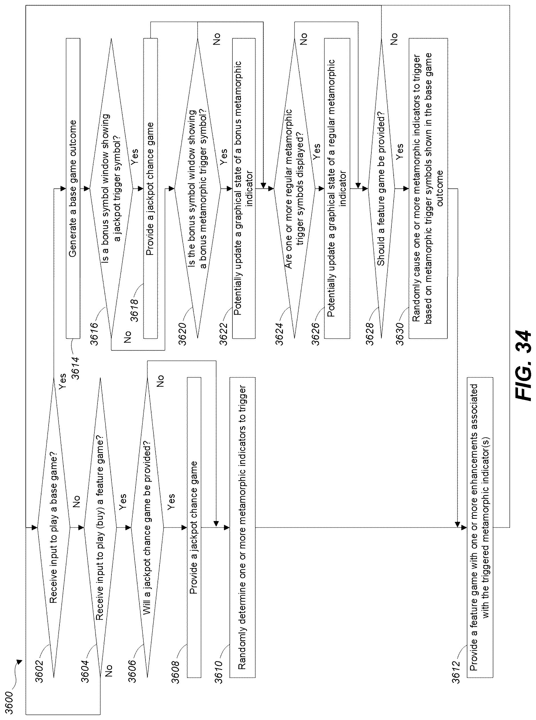 Patent US12620290 Figure 18 – GUI with a bonus symbol window to use credit value for initiating a jackpot chance game and a feature game with hold-and-spin functionality
