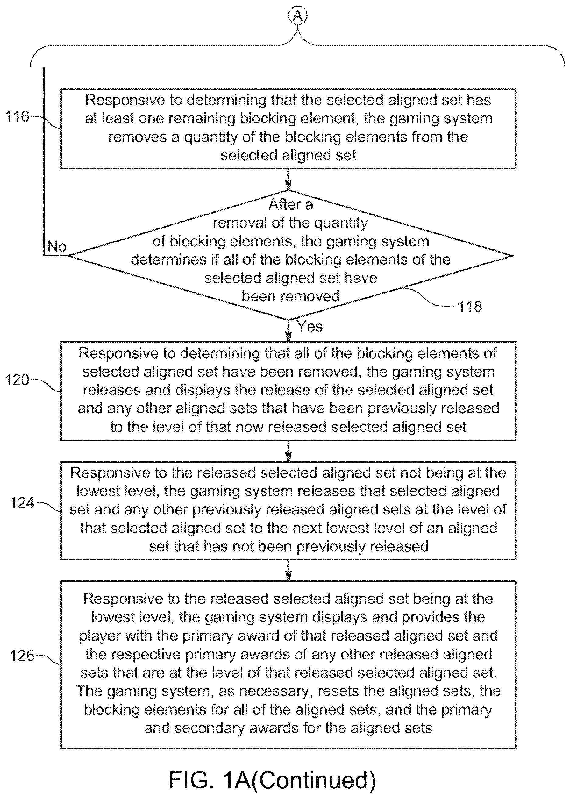 Patent US12620291 Figure 2 – Changeable set selector for multiple sets and underlying symbol displays