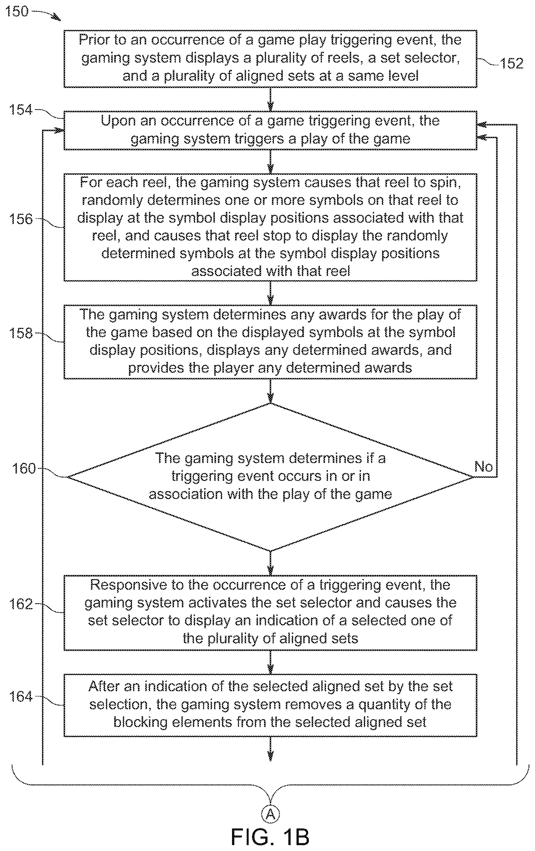 Patent US12620291 Figure 3 – Changeable set selector for multiple sets and underlying symbol displays