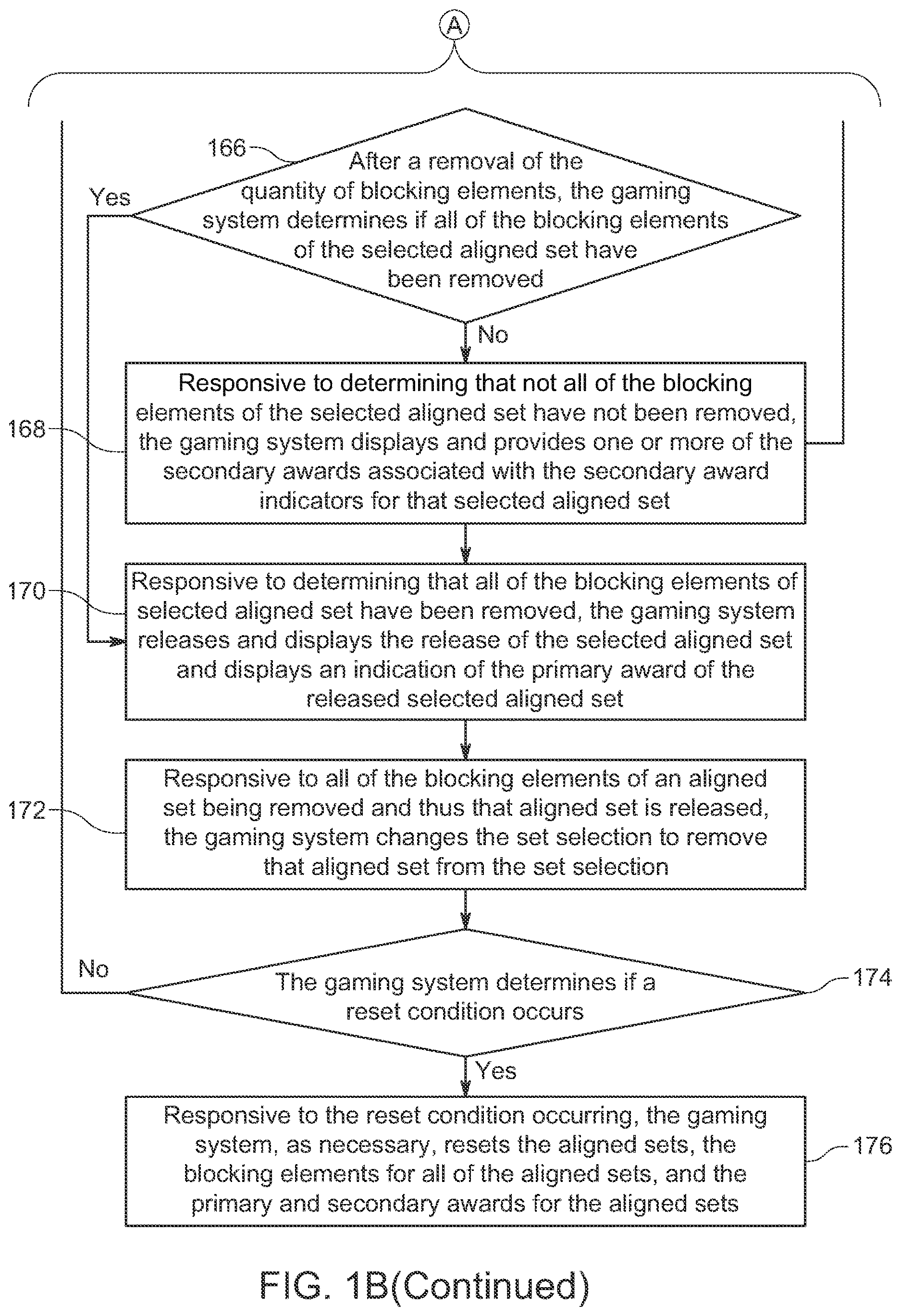 Patent US12620291 Figure 4 – Changeable set selector for multiple sets and underlying symbol displays