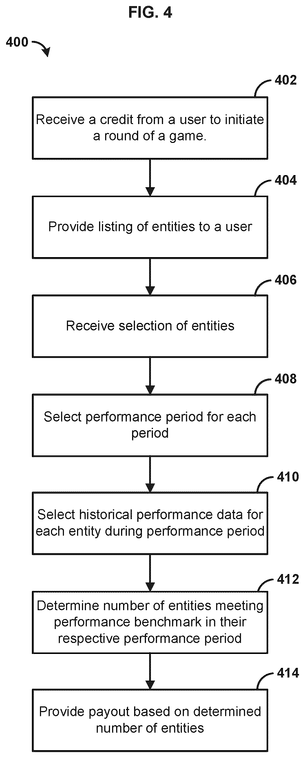 Patent US12620293 Figure 7 – Systems and methods for gaming using historical data