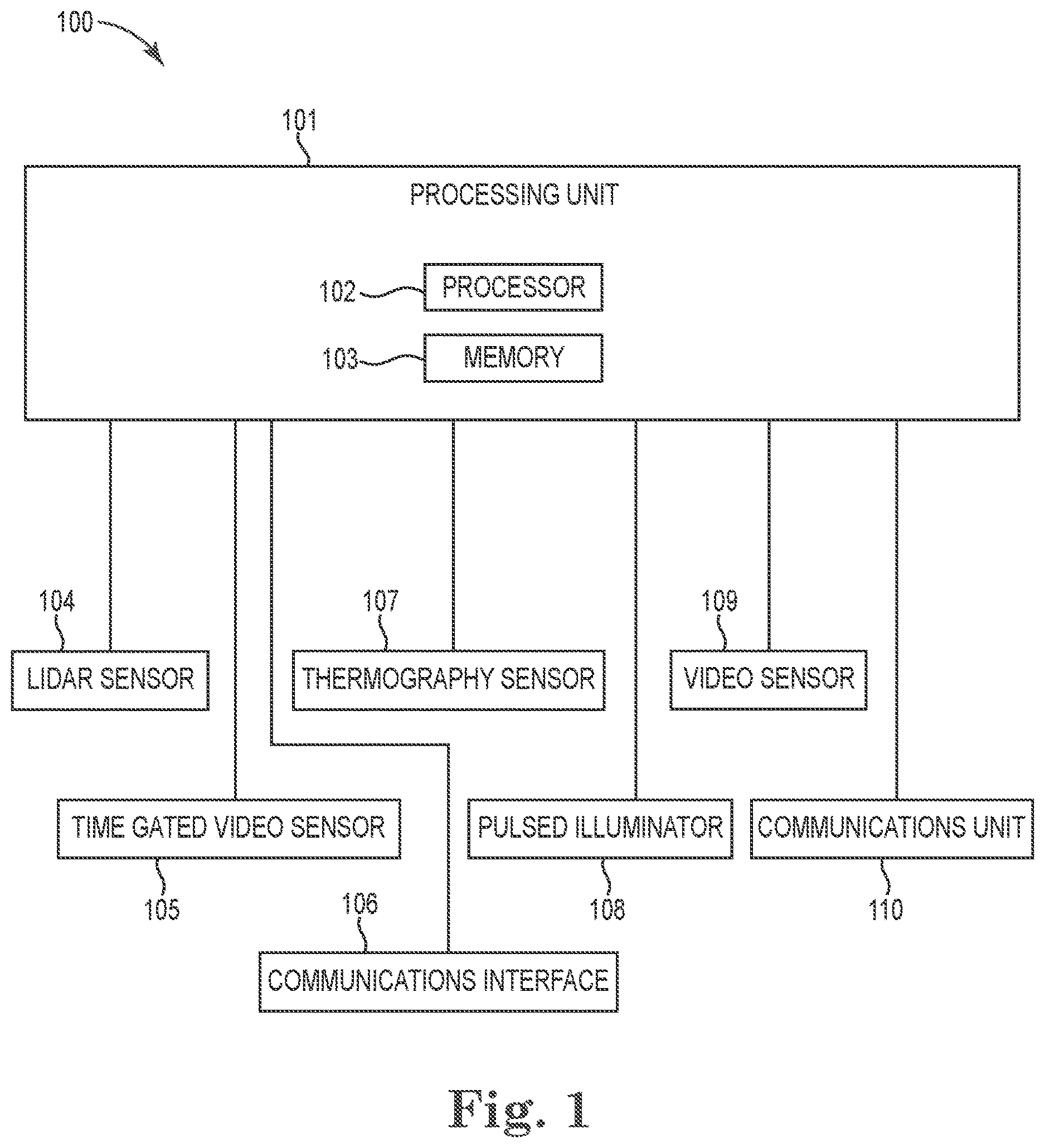 Patent US12620294 Figure 1 – Sensing system for fire event detection