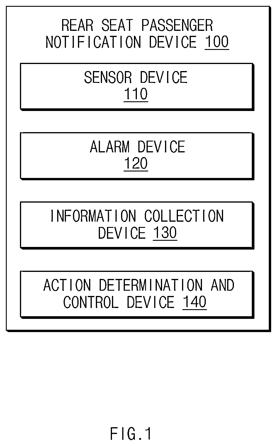 Patent US12620295 — Rear seat passenger notification device and a method therefor — Figure 1