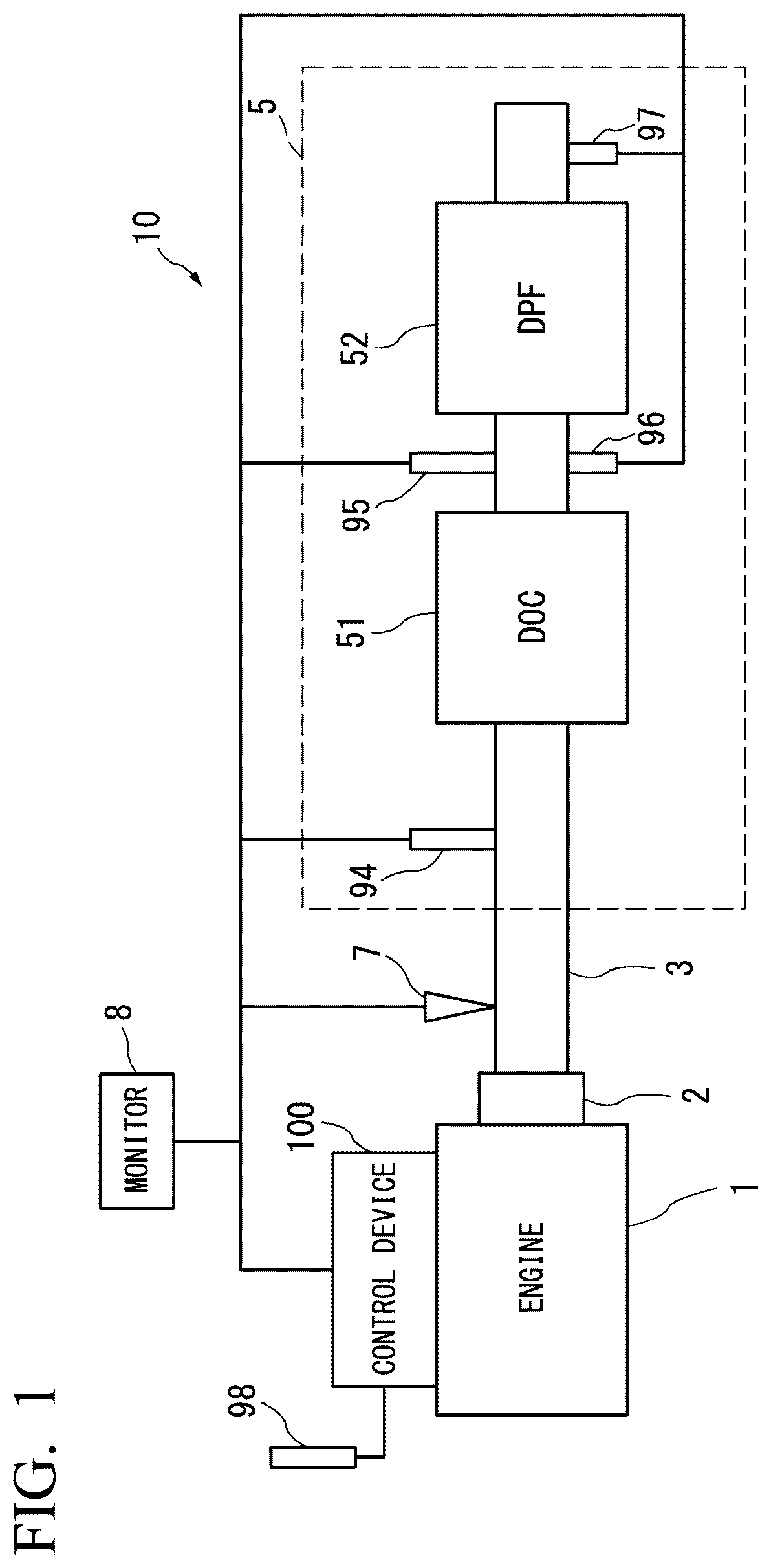 Patent US12620297 Figure 1 – Treatment device, treatment method, and exhaust gas treatment system