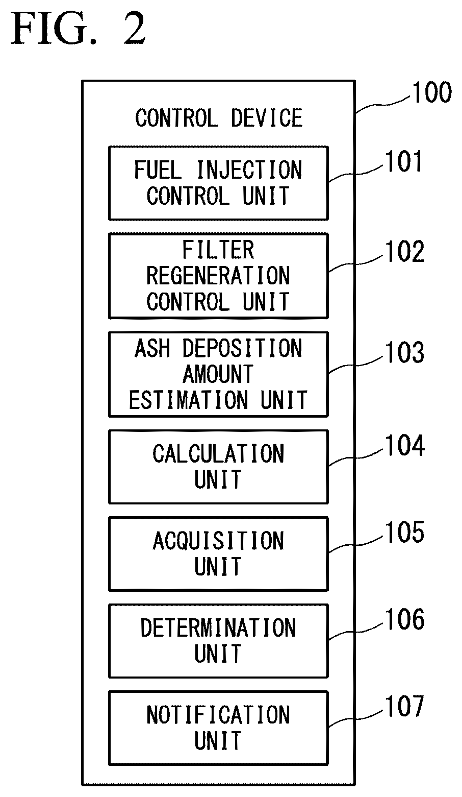 Patent US12620297 Figure 2 – Treatment device, treatment method, and exhaust gas treatment system