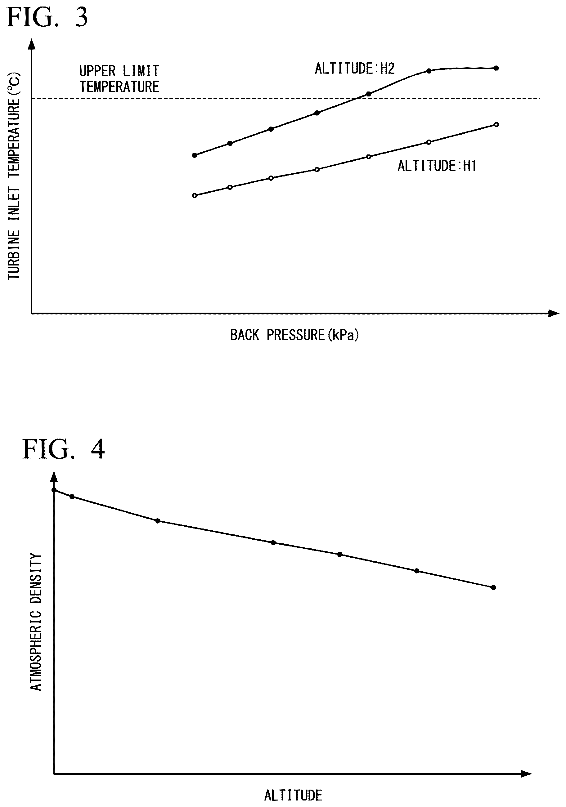Patent US12620297 Figure 3 – Treatment device, treatment method, and exhaust gas treatment system